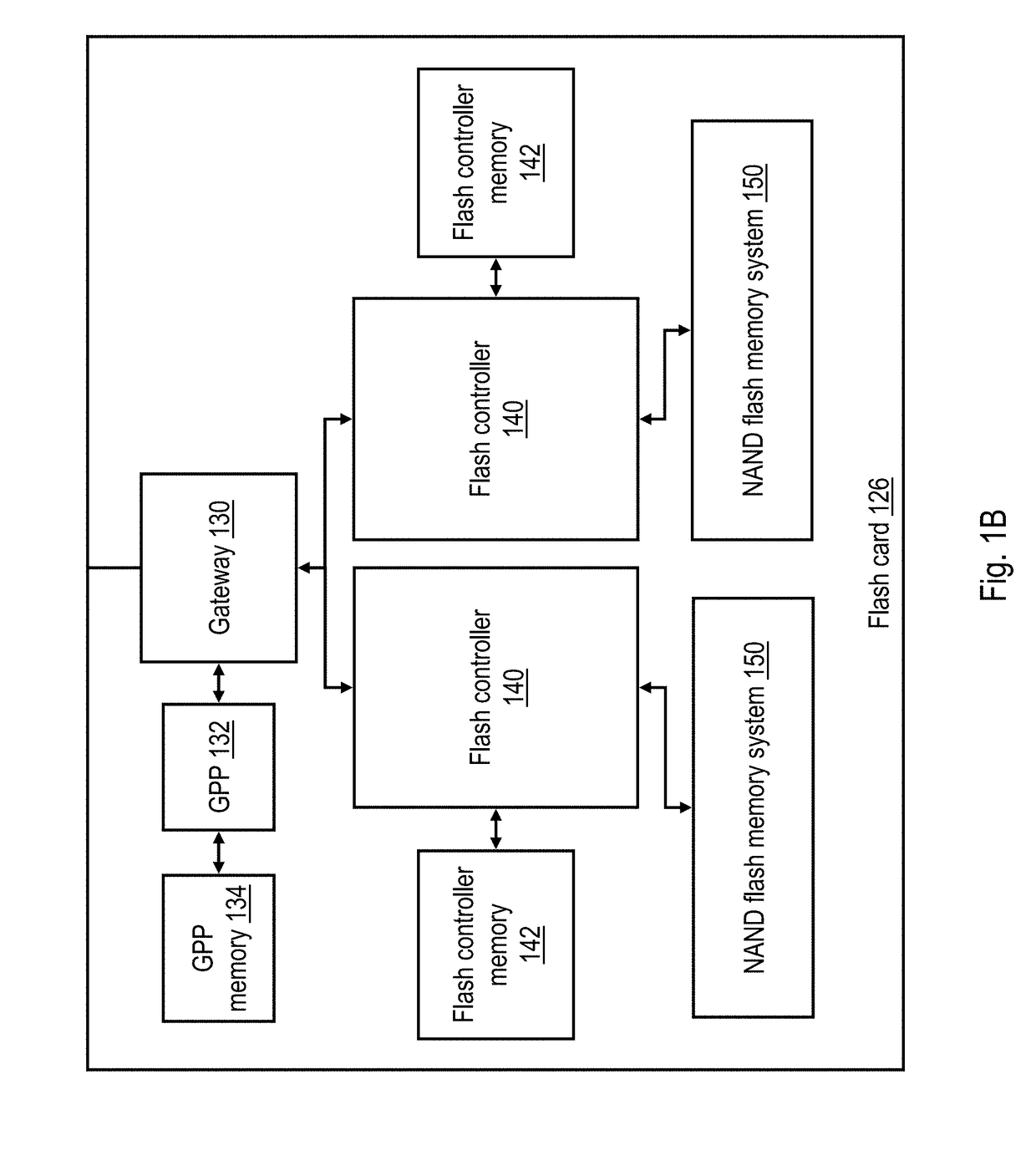 Regrouping data during relocation to facilitate write amplification reduction