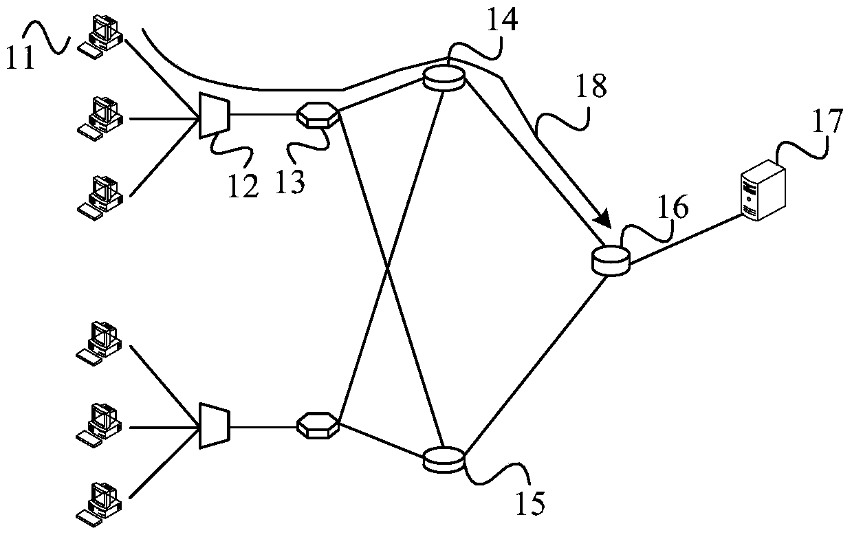 Hot backup method, first active device, backup device and communication system