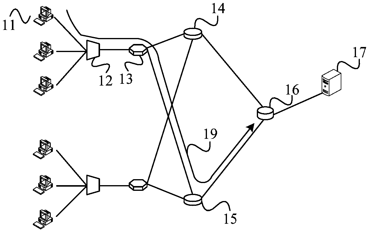 Hot backup method, first active device, backup device and communication system