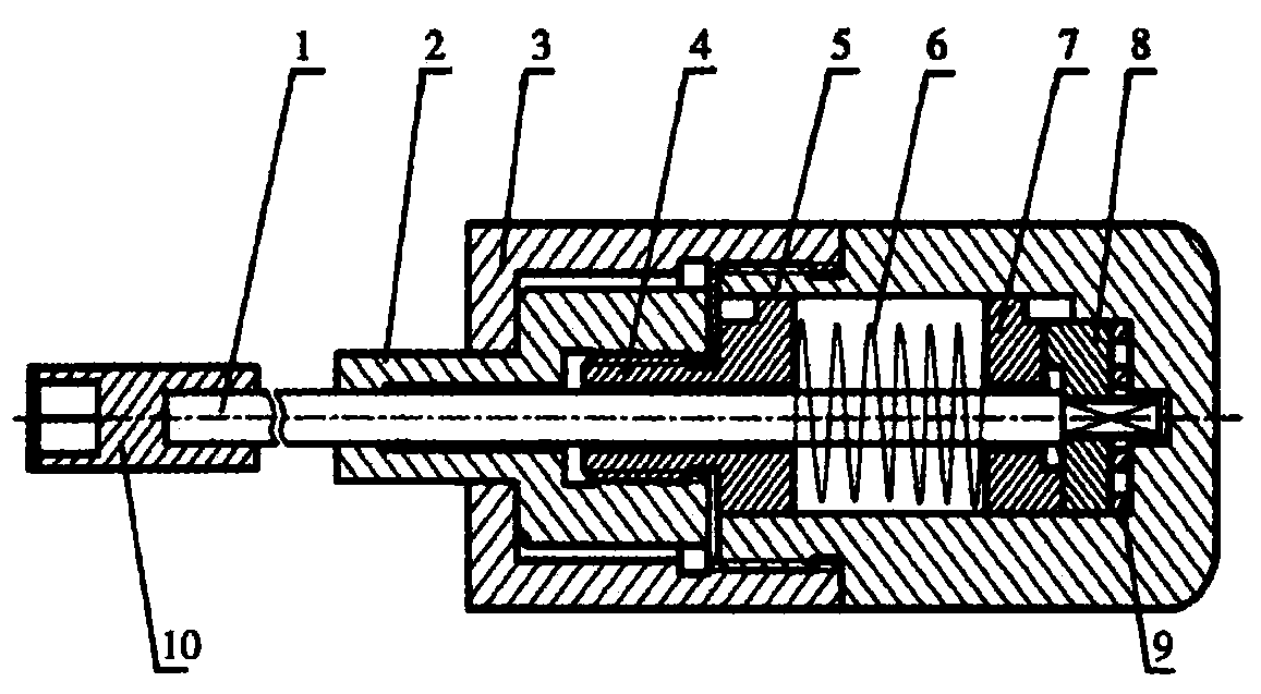 Mechanical torque-adjustable screwdriver