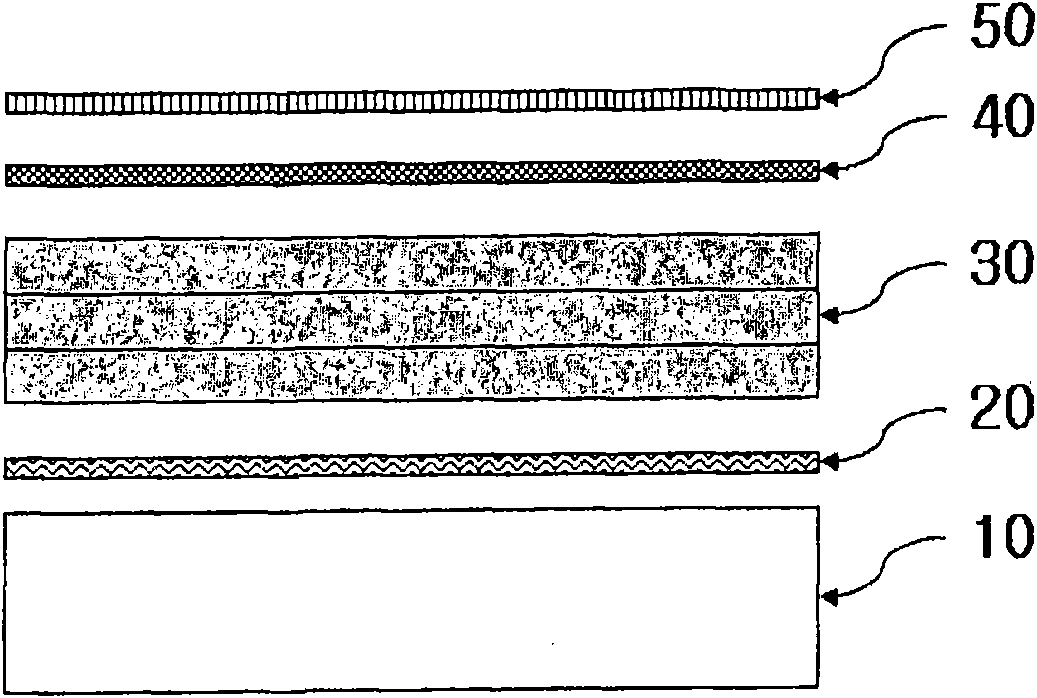 Process for manufacturing multi-layered thin film by dry vacuum vapor deposition