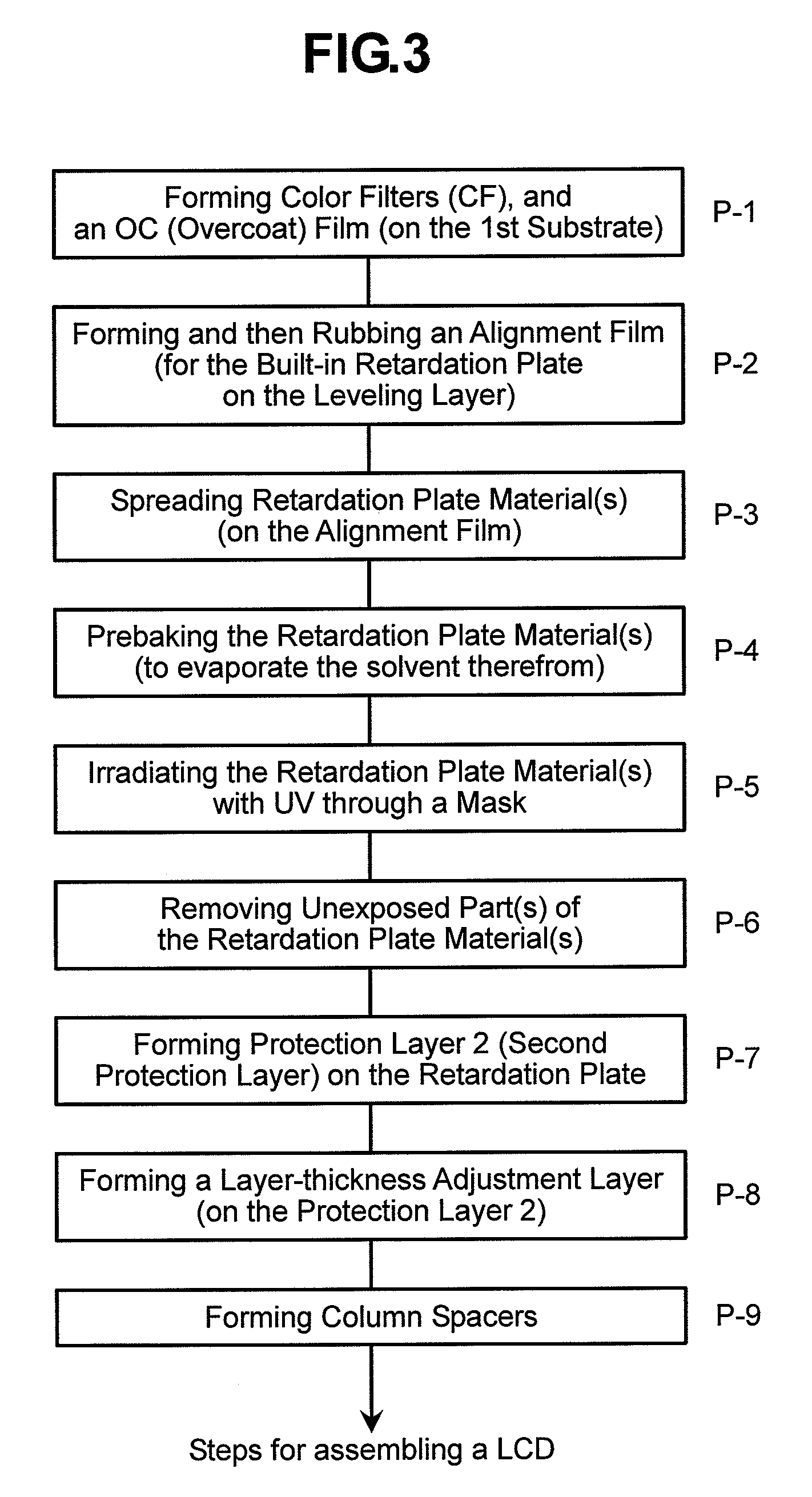 Liquid crystal display device and manufacturing method thereof