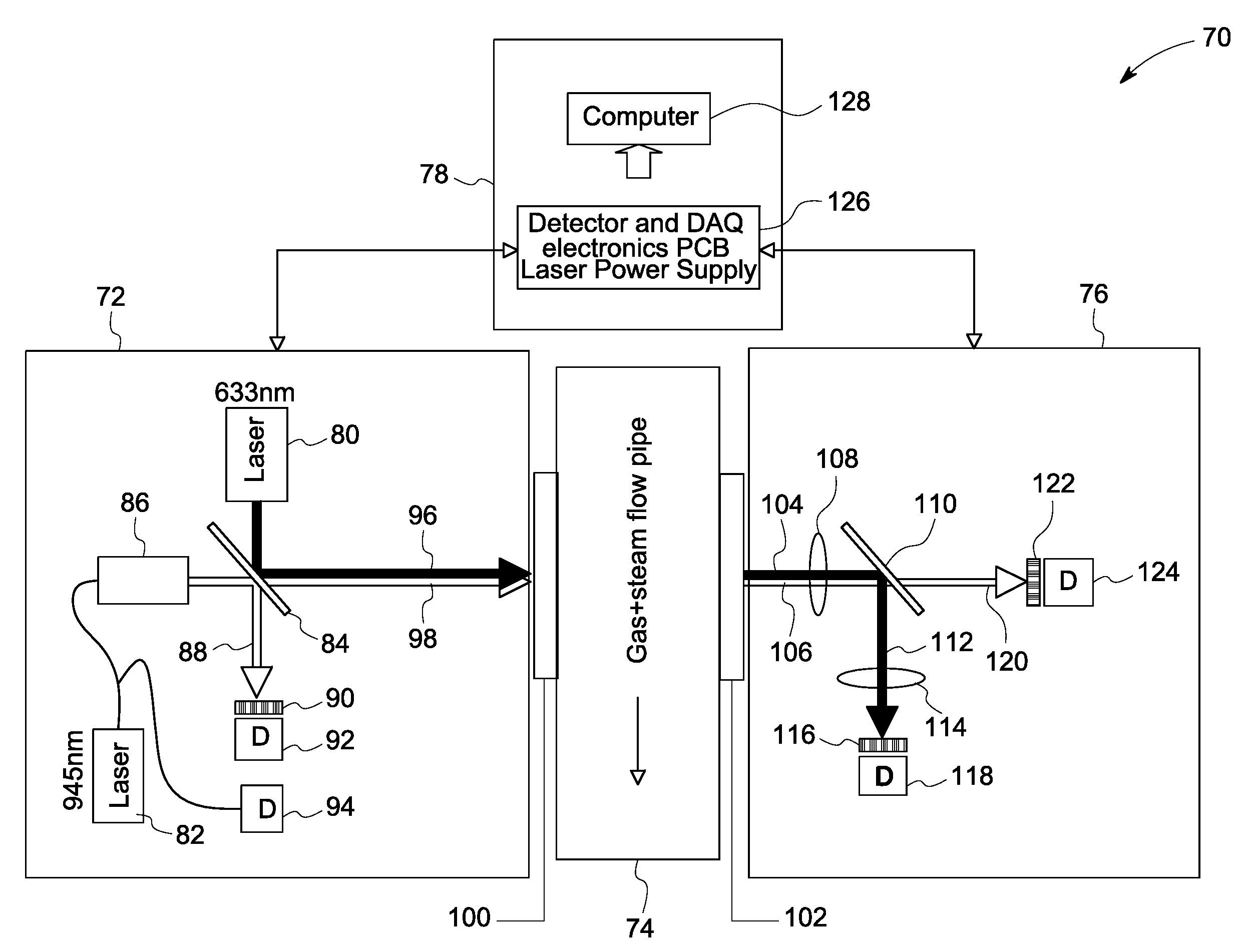 System and method for sensing fuel moisturization