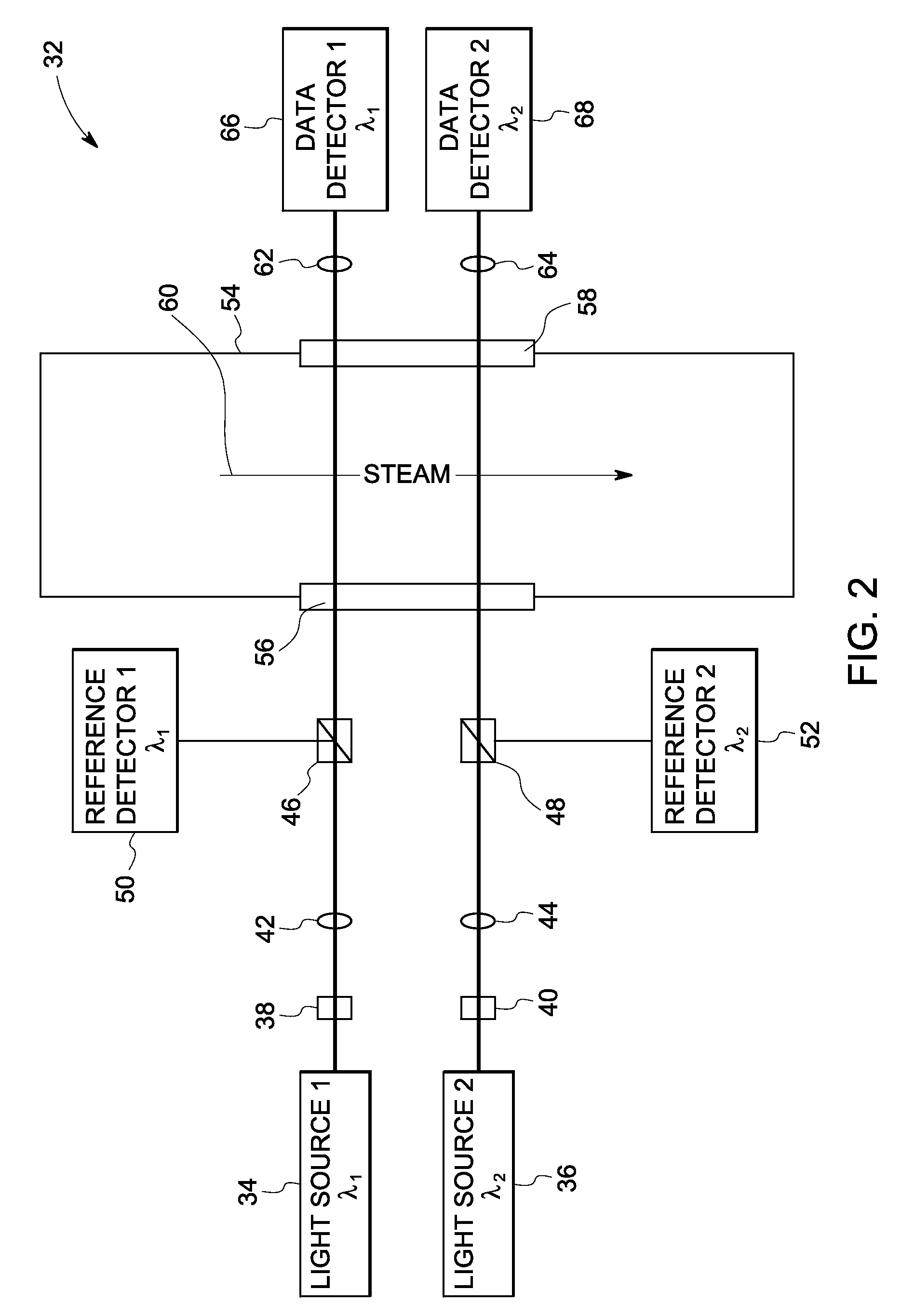 System and method for sensing fuel moisturization