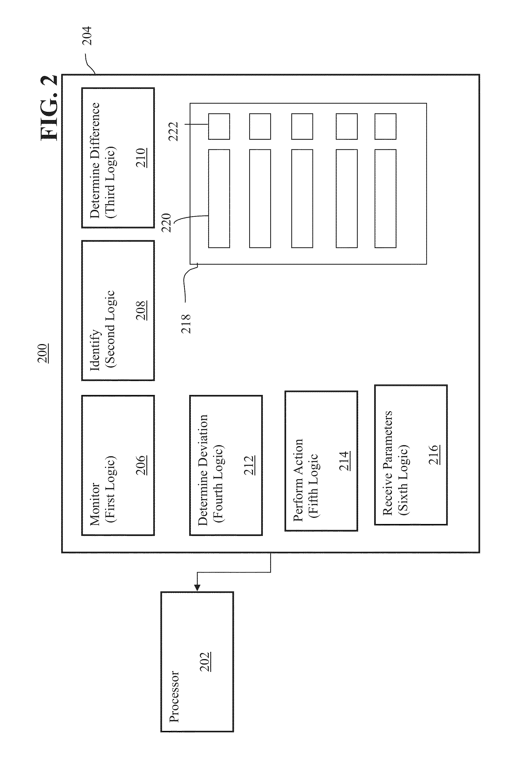 Detection and mitigation of effects of high velocity price changes