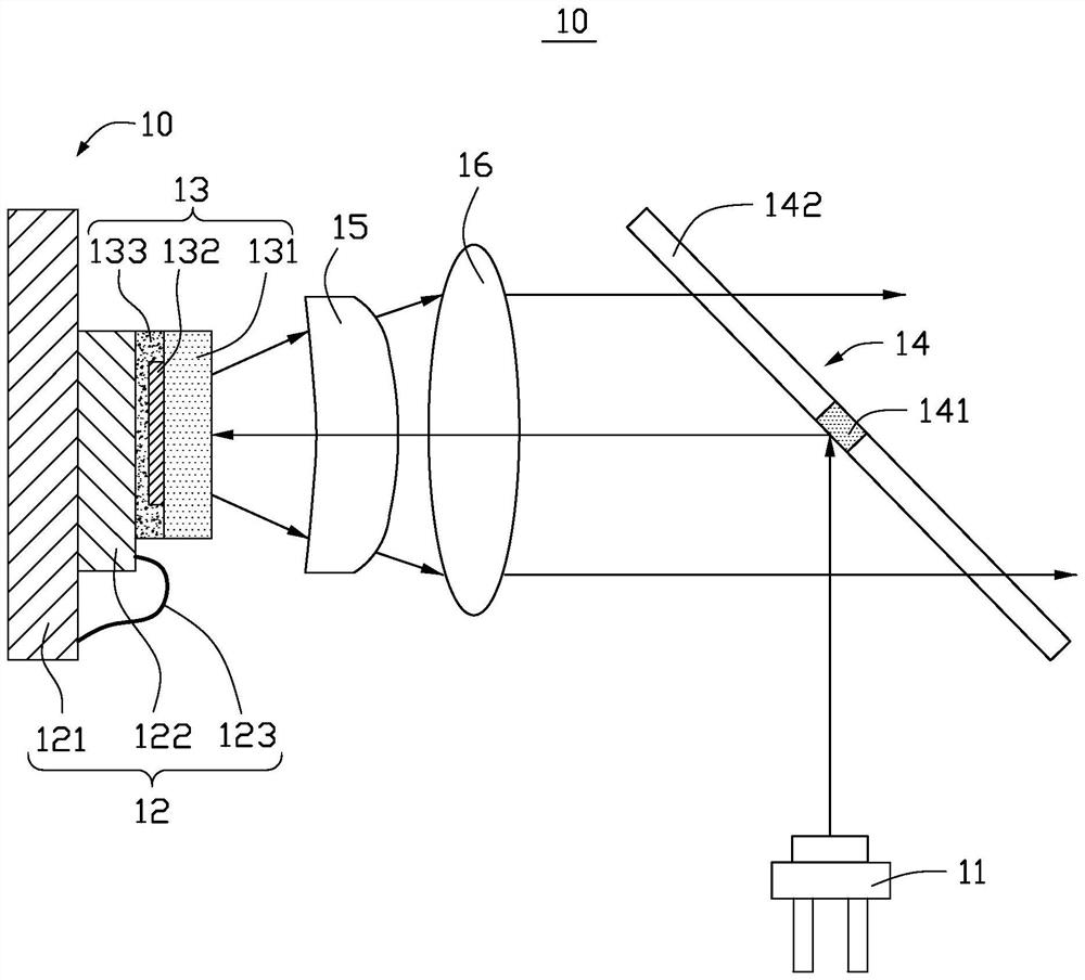 Light source system and lighting device