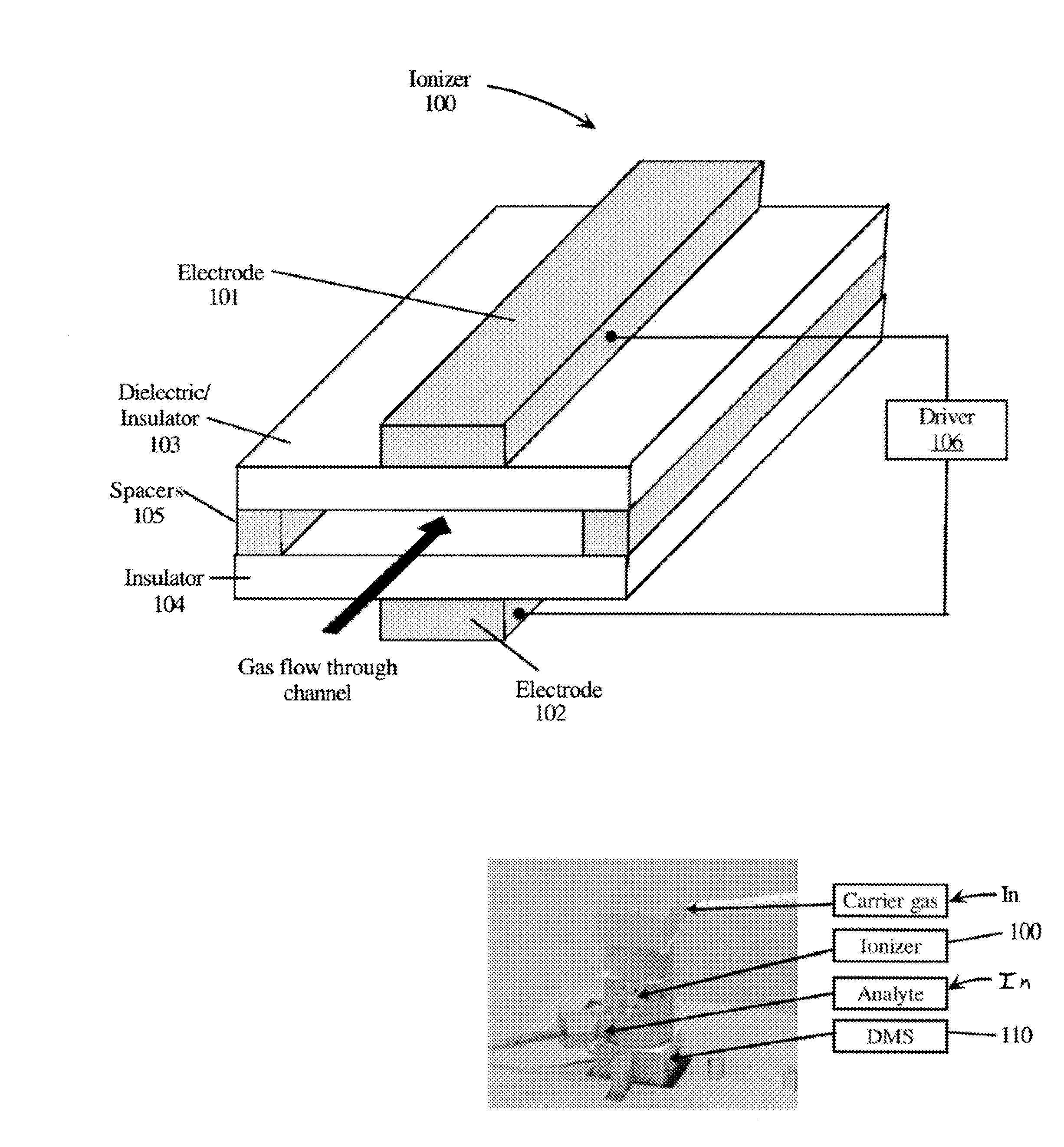 Nonradioactive ionization source driver