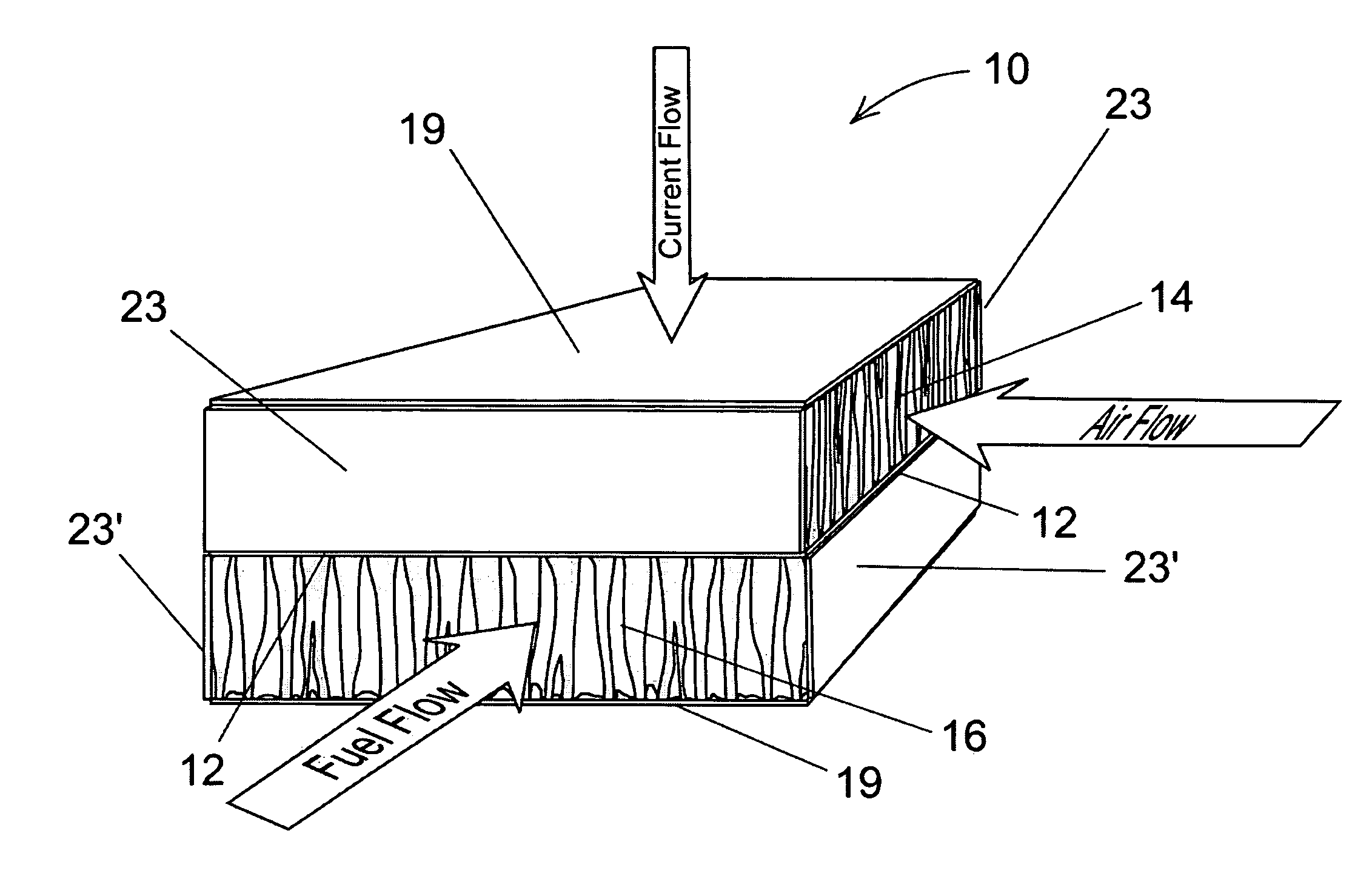 Symmetrical, bi-electrode supported solid oxide fuel cell