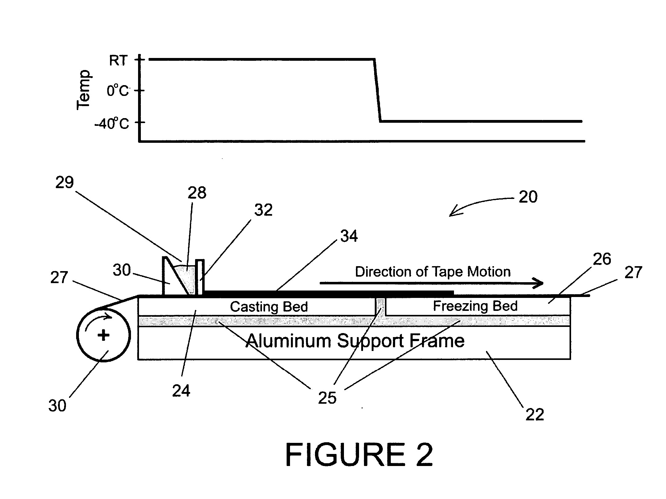 Symmetrical, bi-electrode supported solid oxide fuel cell