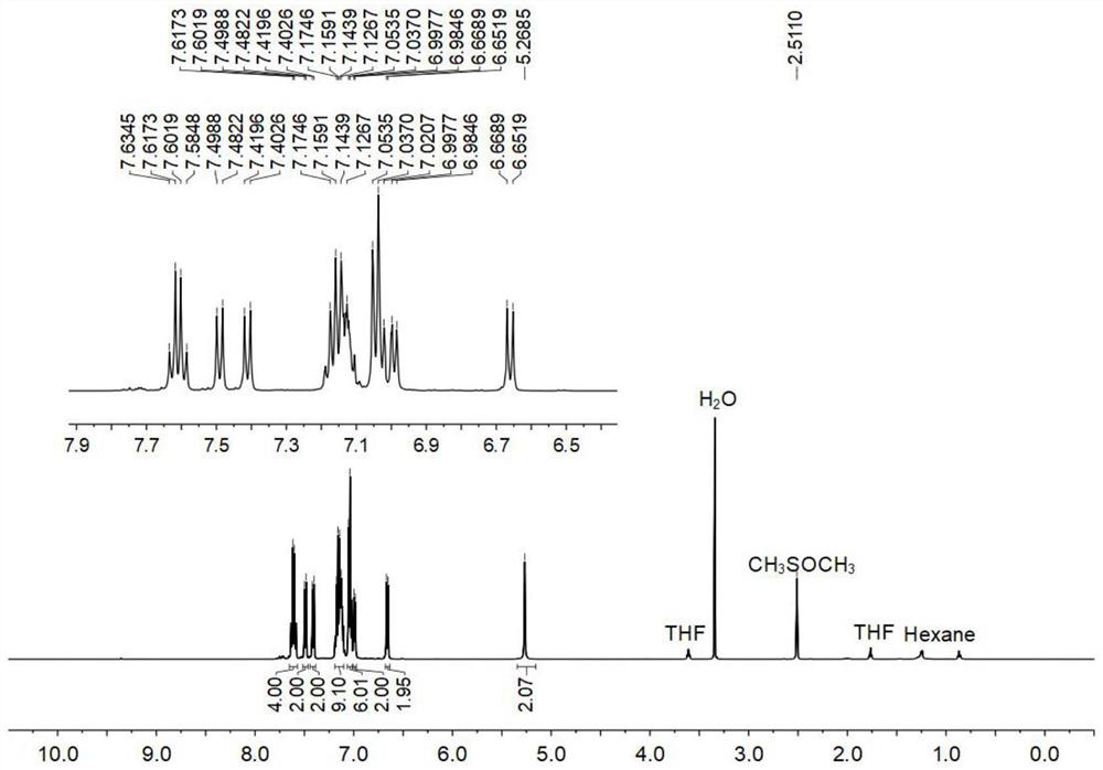 Bipyridine ligand containing AIE and ACQ groups, amphiphilic rhombic supramolecular metal ring and application of amphiphilic rhombic supramolecular metal ring