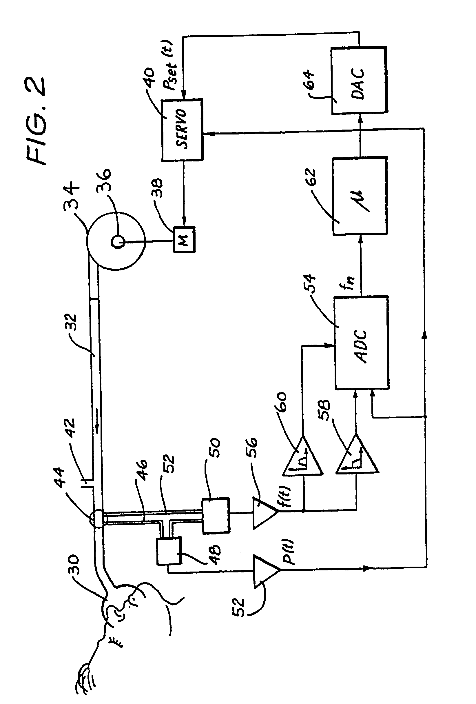 Determination of patency of the airway