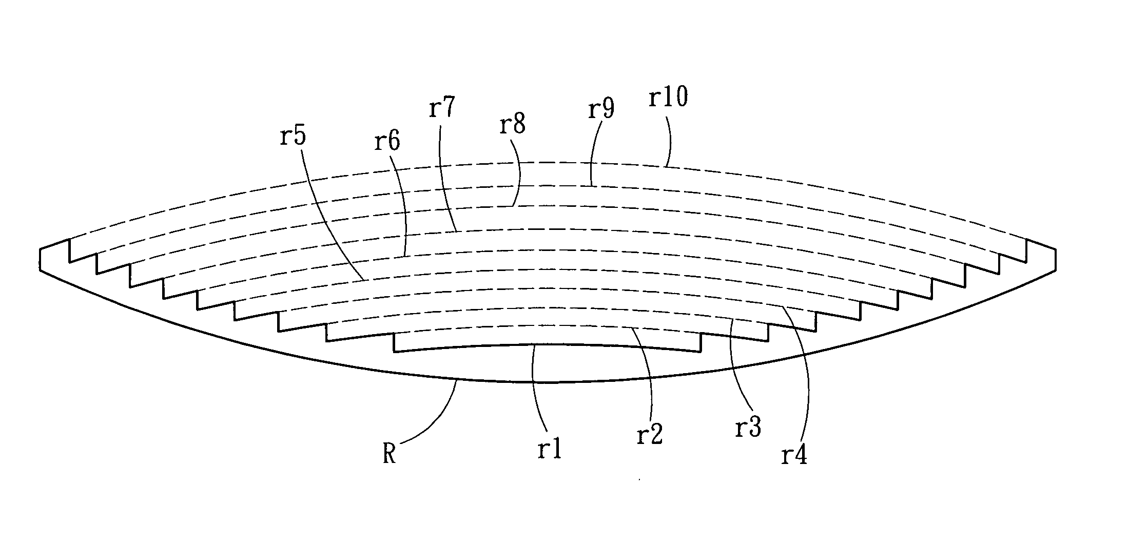 Thin-type spherical lens