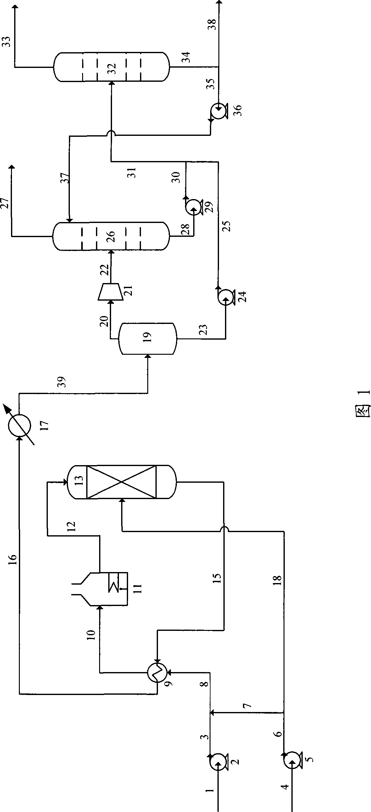 Inferior gasoline upgrading method