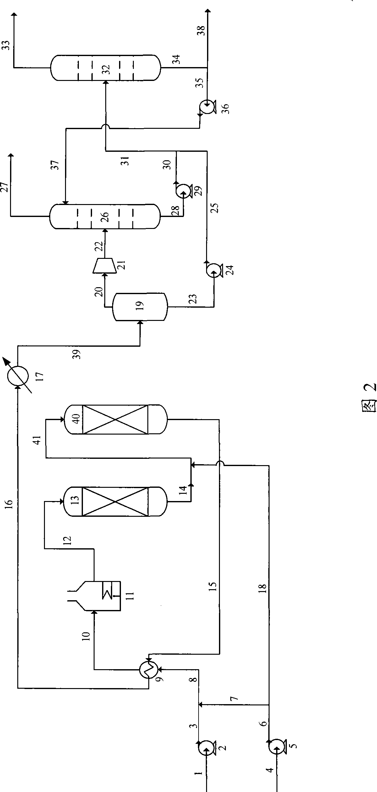 Inferior gasoline upgrading method