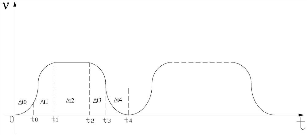 A method for monitoring elevator running position based on changes in air pressure