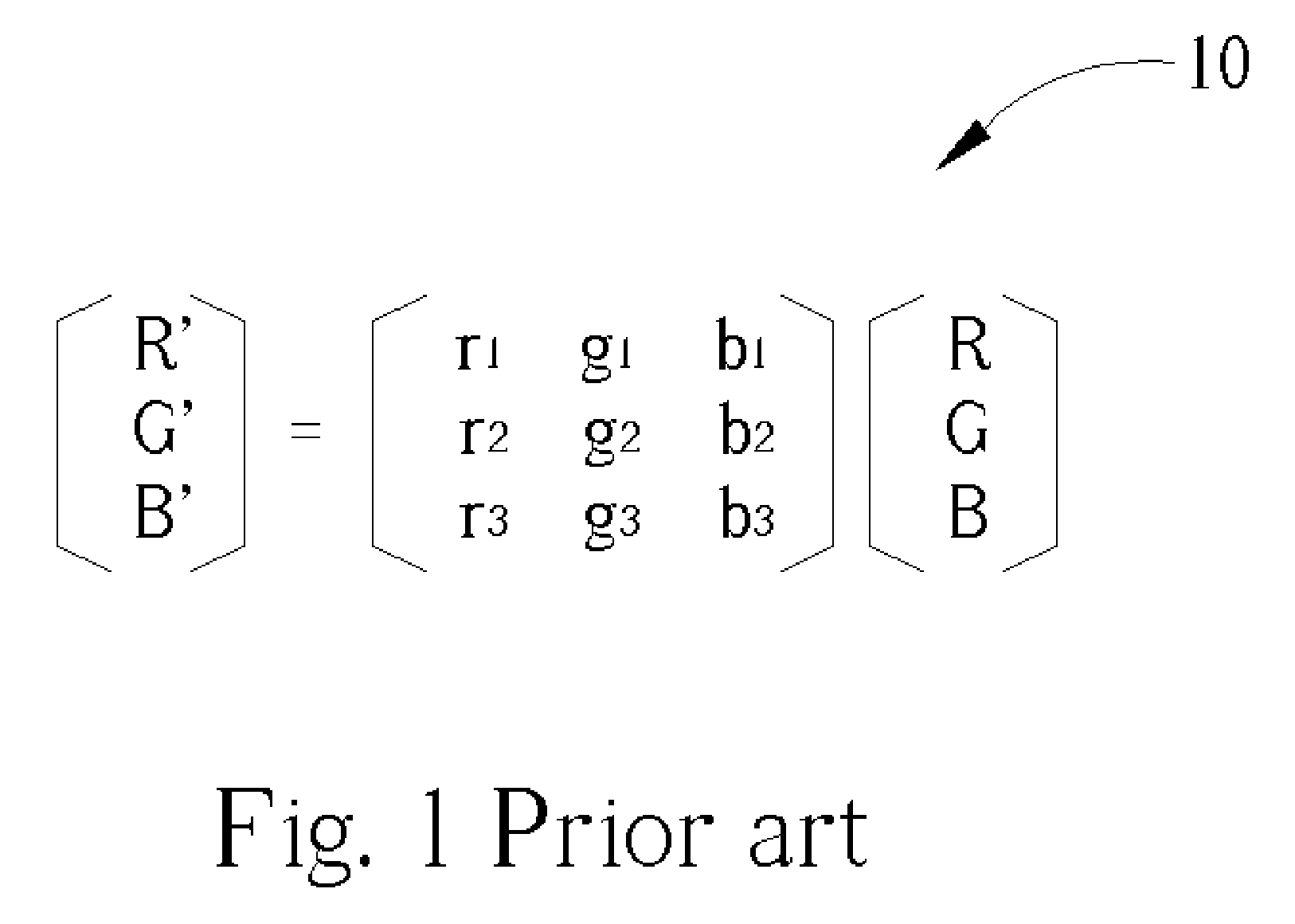 Apparatus for color conversion and method thereof