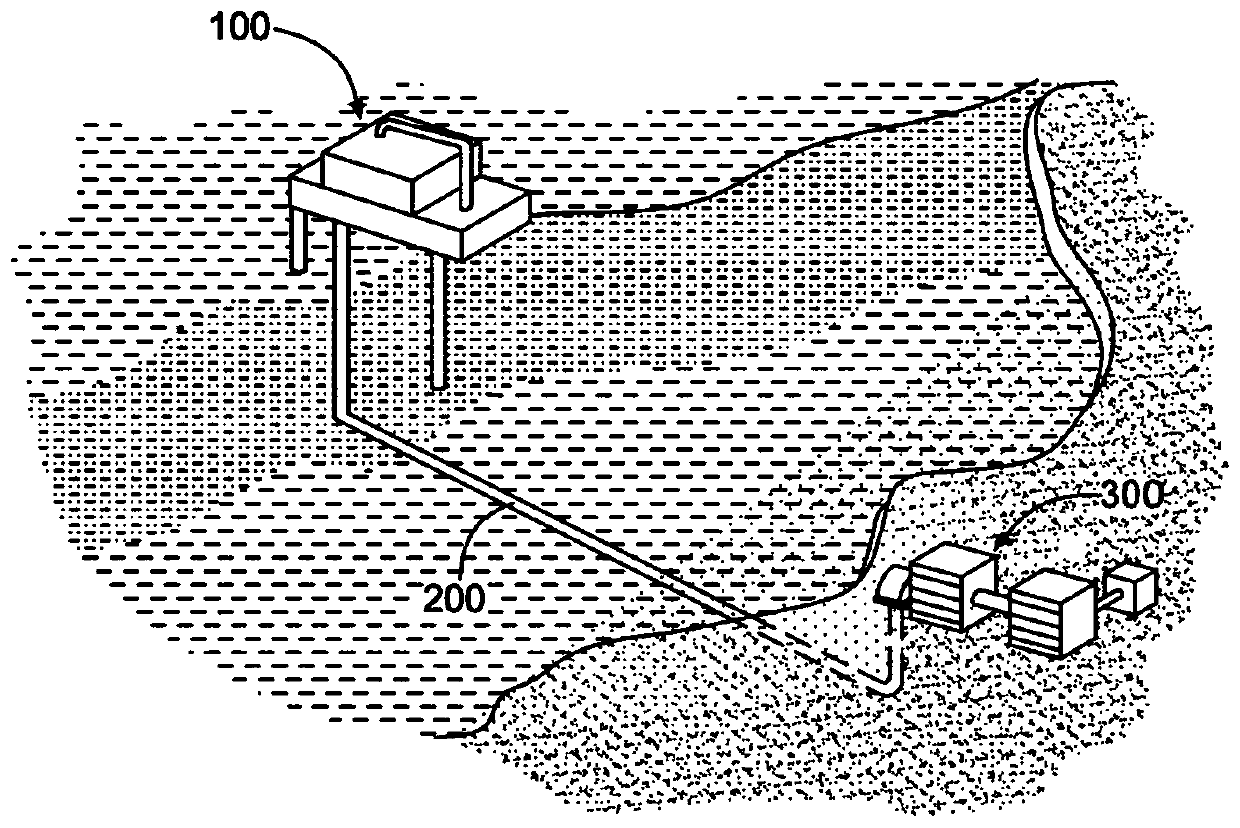 Treatment device and treatment method for aquaculture wastewater