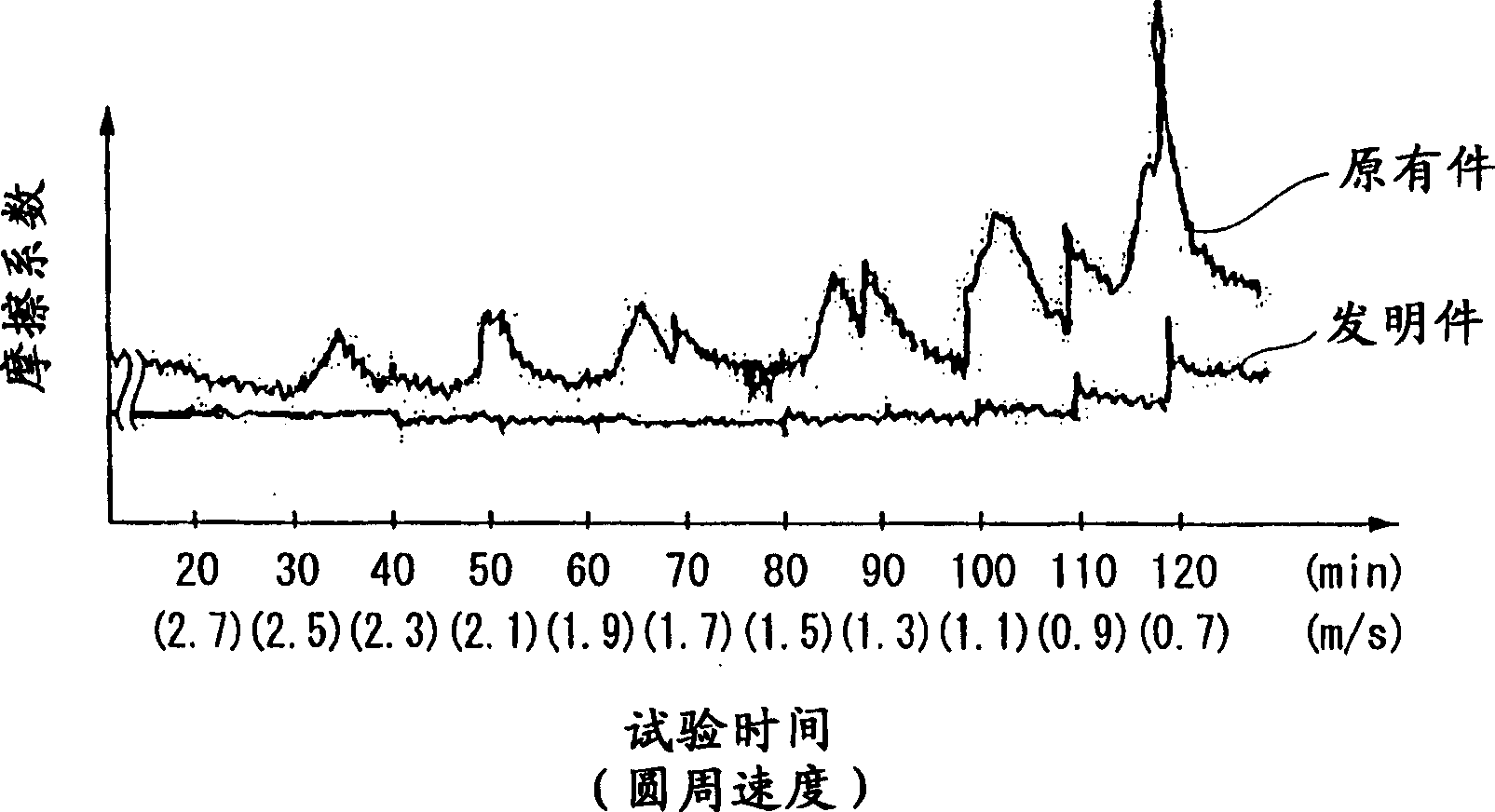 Sliding bearing