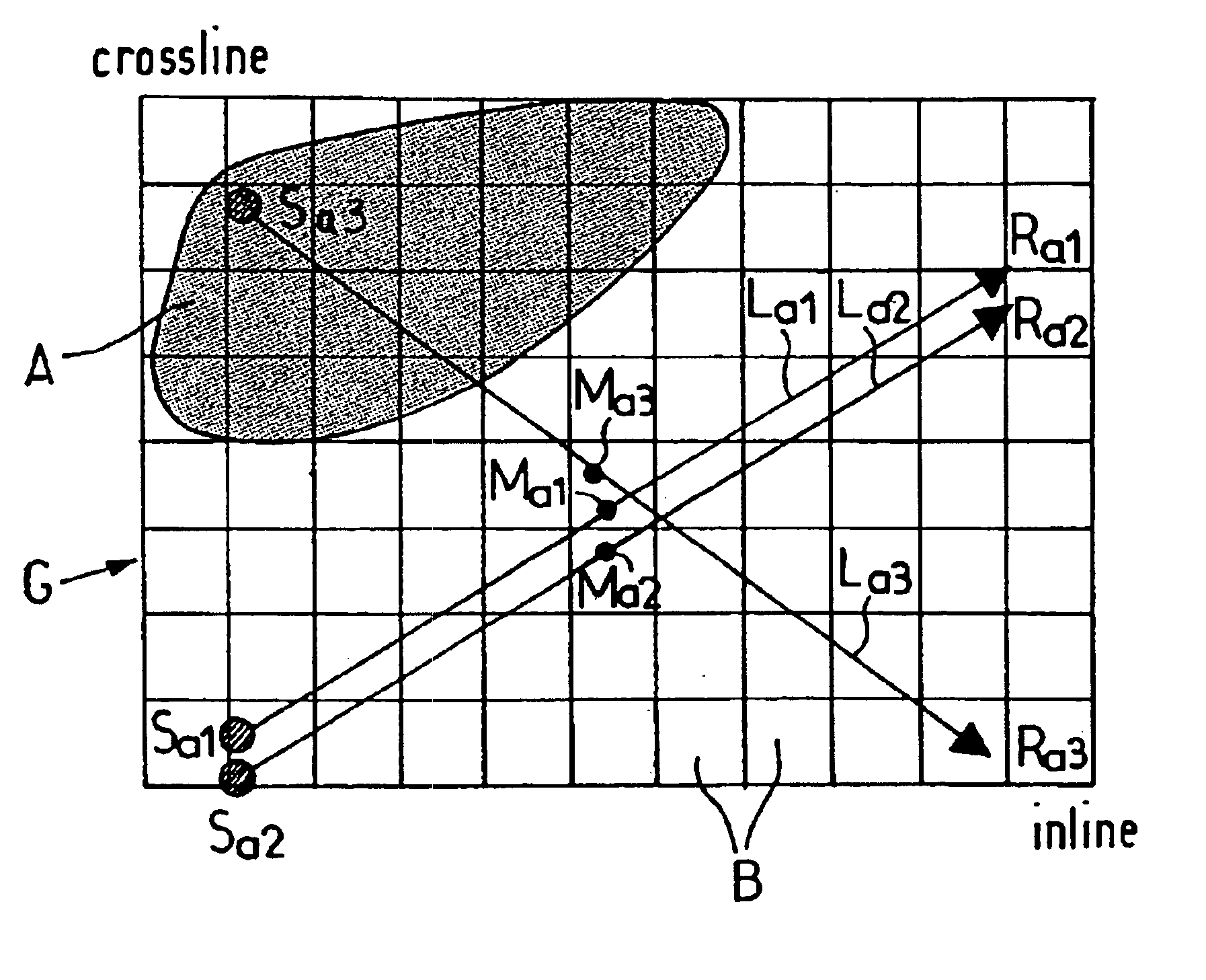 Method for decimating seismic traces driven by the seismic path