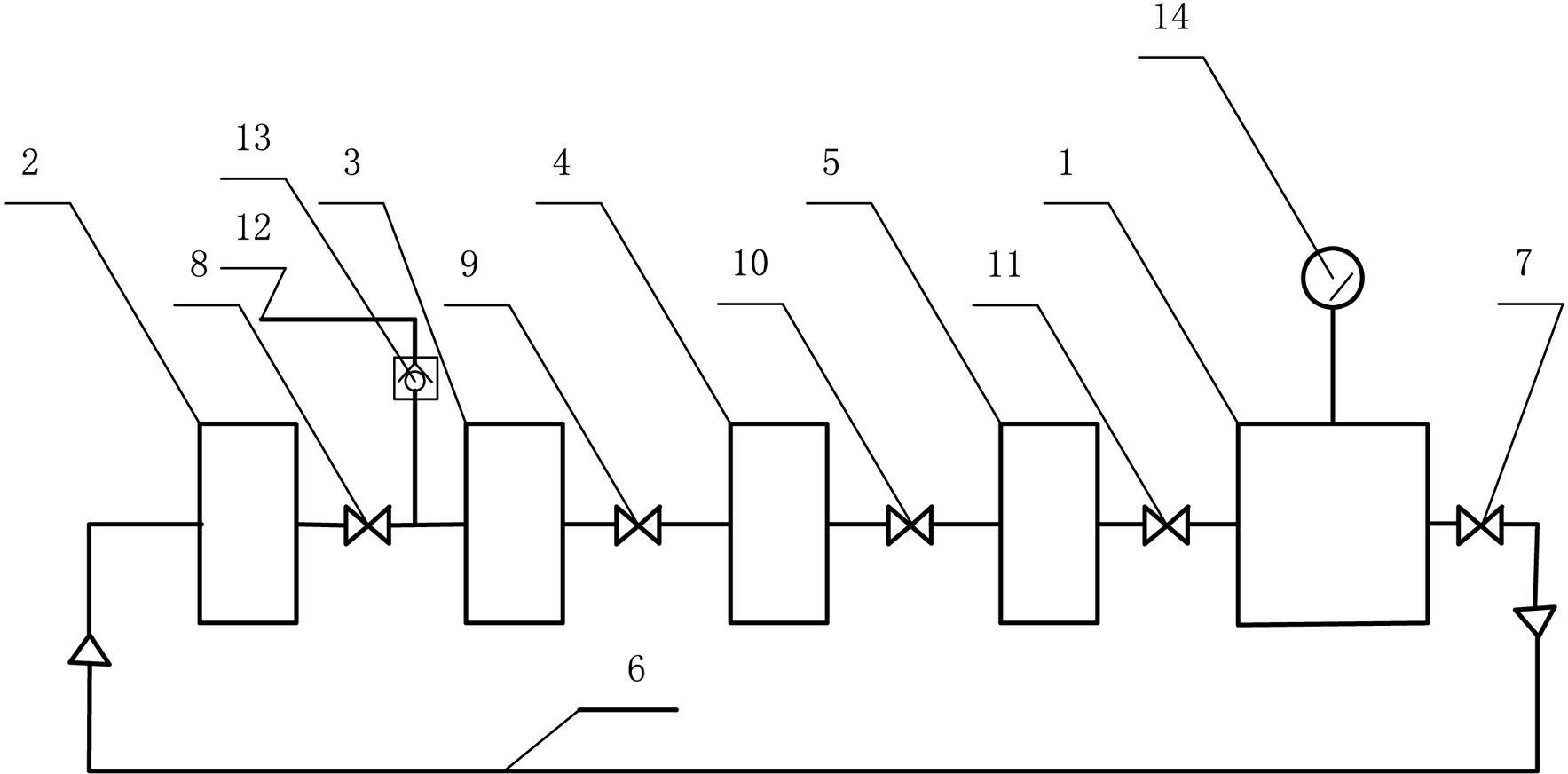 Method and device for preparing oxygen-free protective gas by removing oxygen and impurities from air