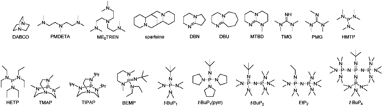 Method for preparing polyether based on three-component metal-free catalytic initiation system