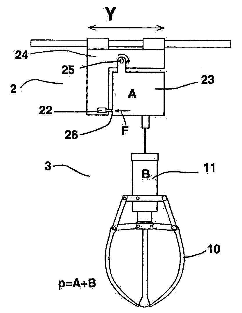 Grabbing device and method for controlling the gripping force