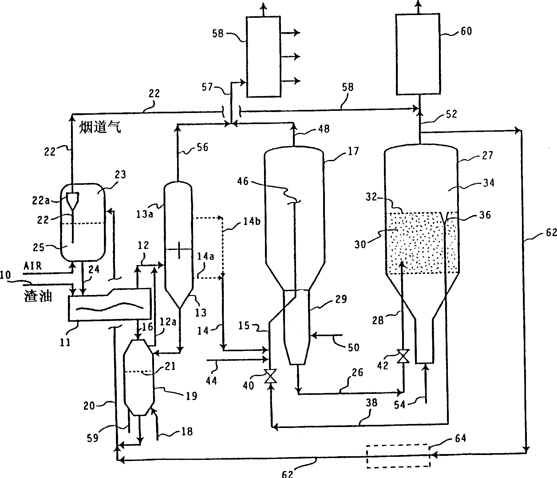 Integrated residua upgrading and fluid catalytic cracking