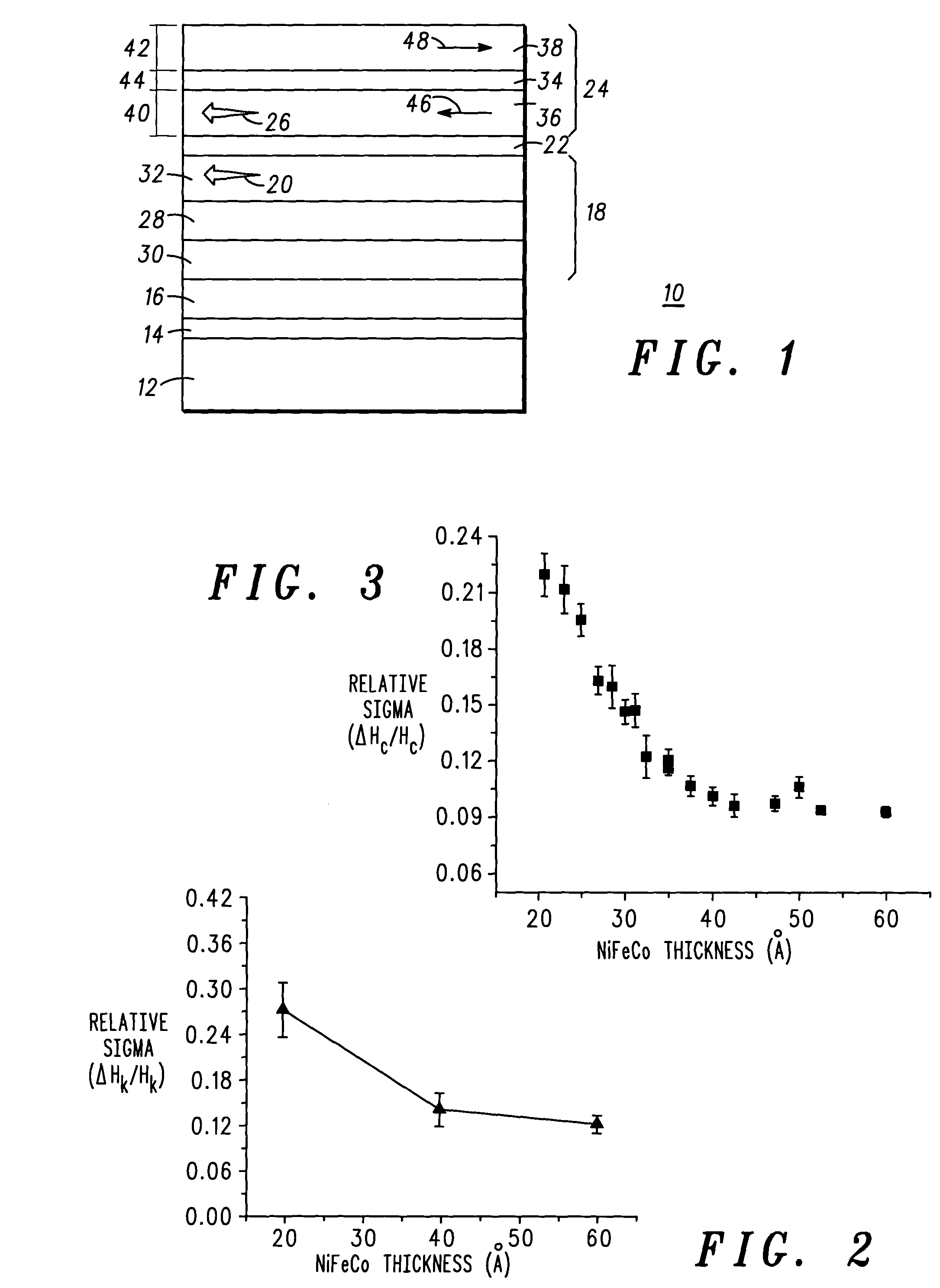 Magnetoresistive random access memory with reduced switching field variation