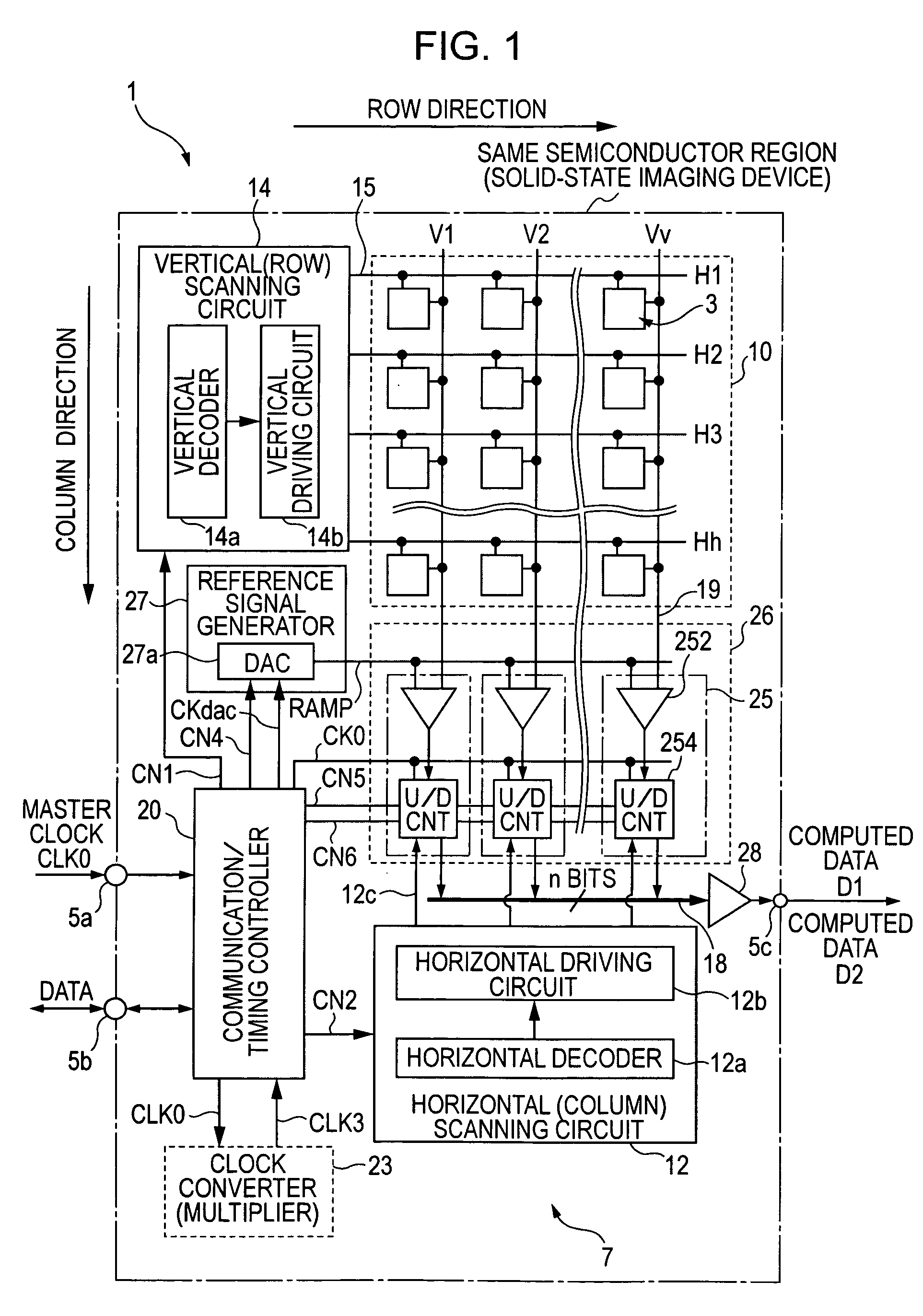 Image processing method, semiconductor device for detecting physical quantity distribution, and electronic apparatus