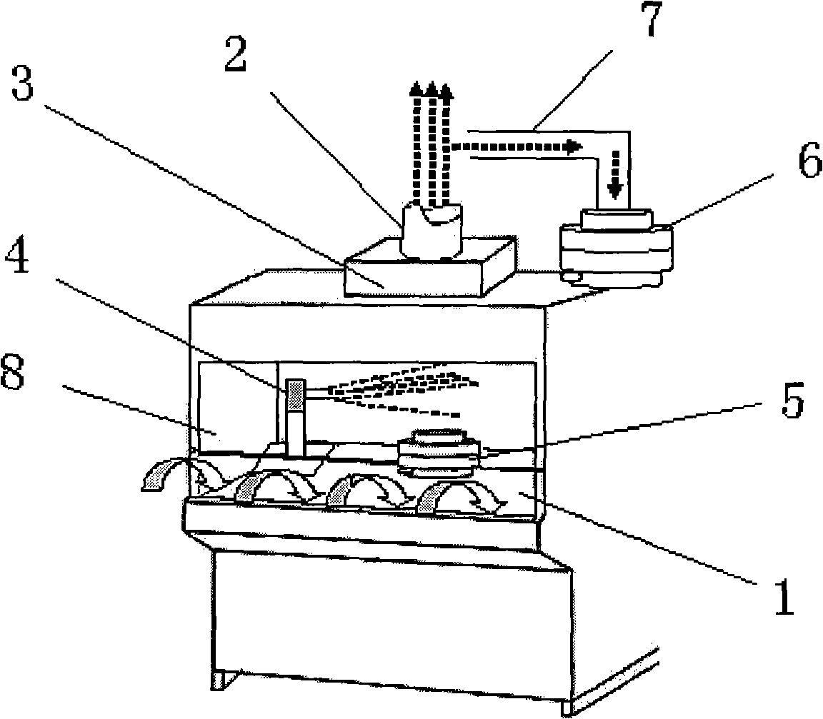 Highly effective particle filter biological detection method and safe cabinet detection system