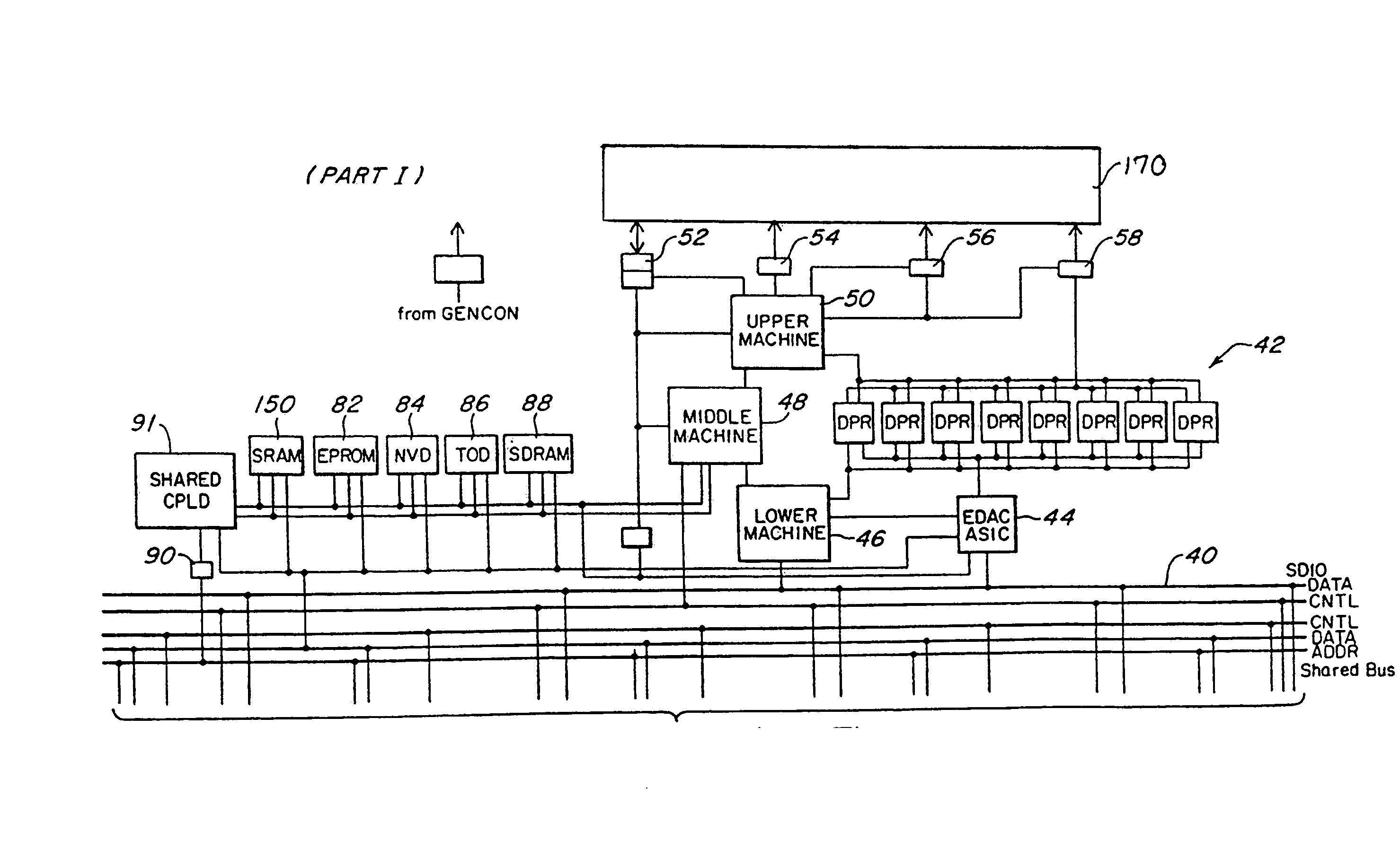 Messaging mechanism for inter processor communication