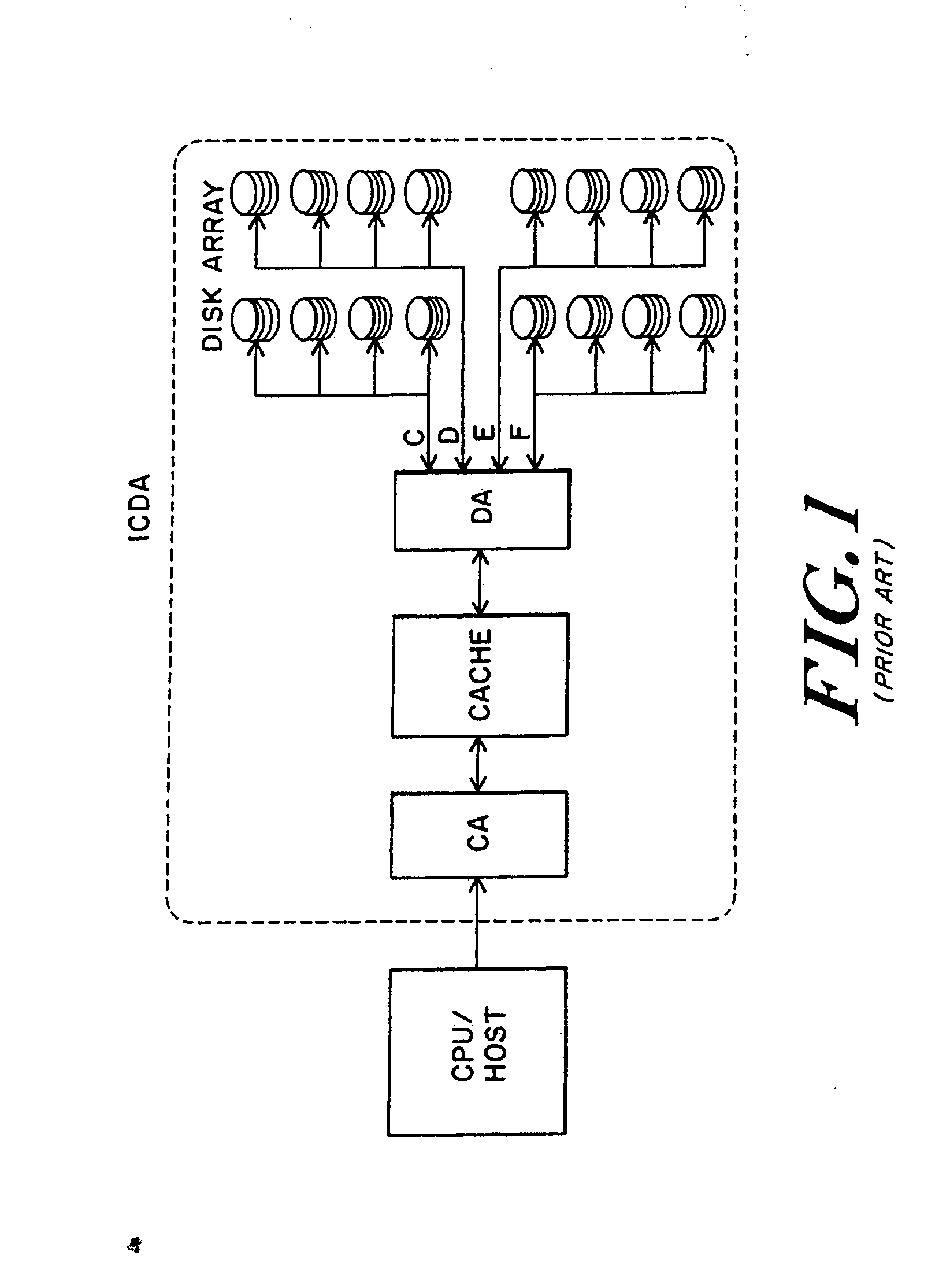 Messaging mechanism for inter processor communication