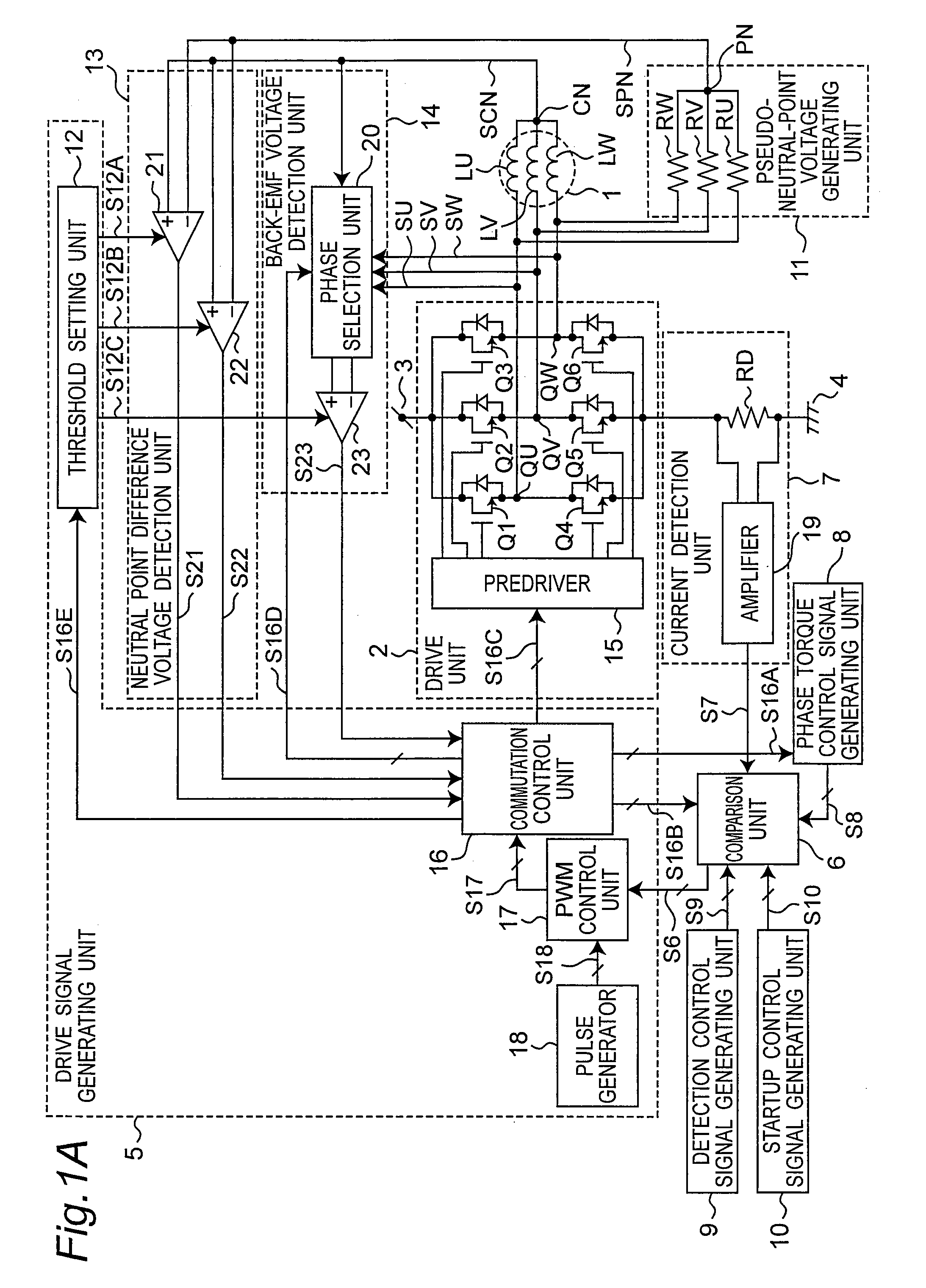 Motor drive method