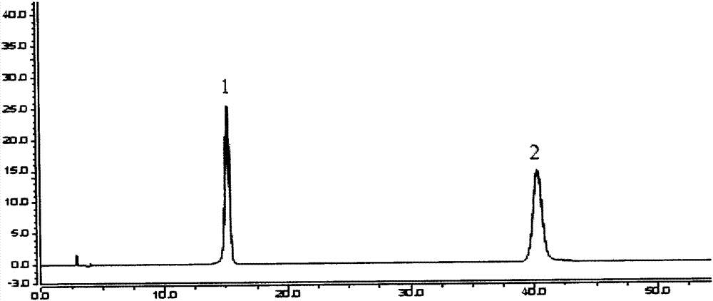 A method for determining the content of scutellarein and scutellarein in Scutellaria barbata or its formula granules