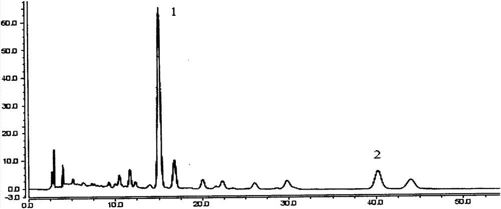 A method for determining the content of scutellarein and scutellarein in Scutellaria barbata or its formula granules