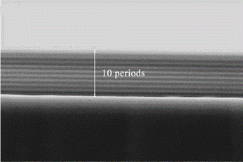 Technology for preparing multilayer film thermoelectric materials through physical vapor deposition method