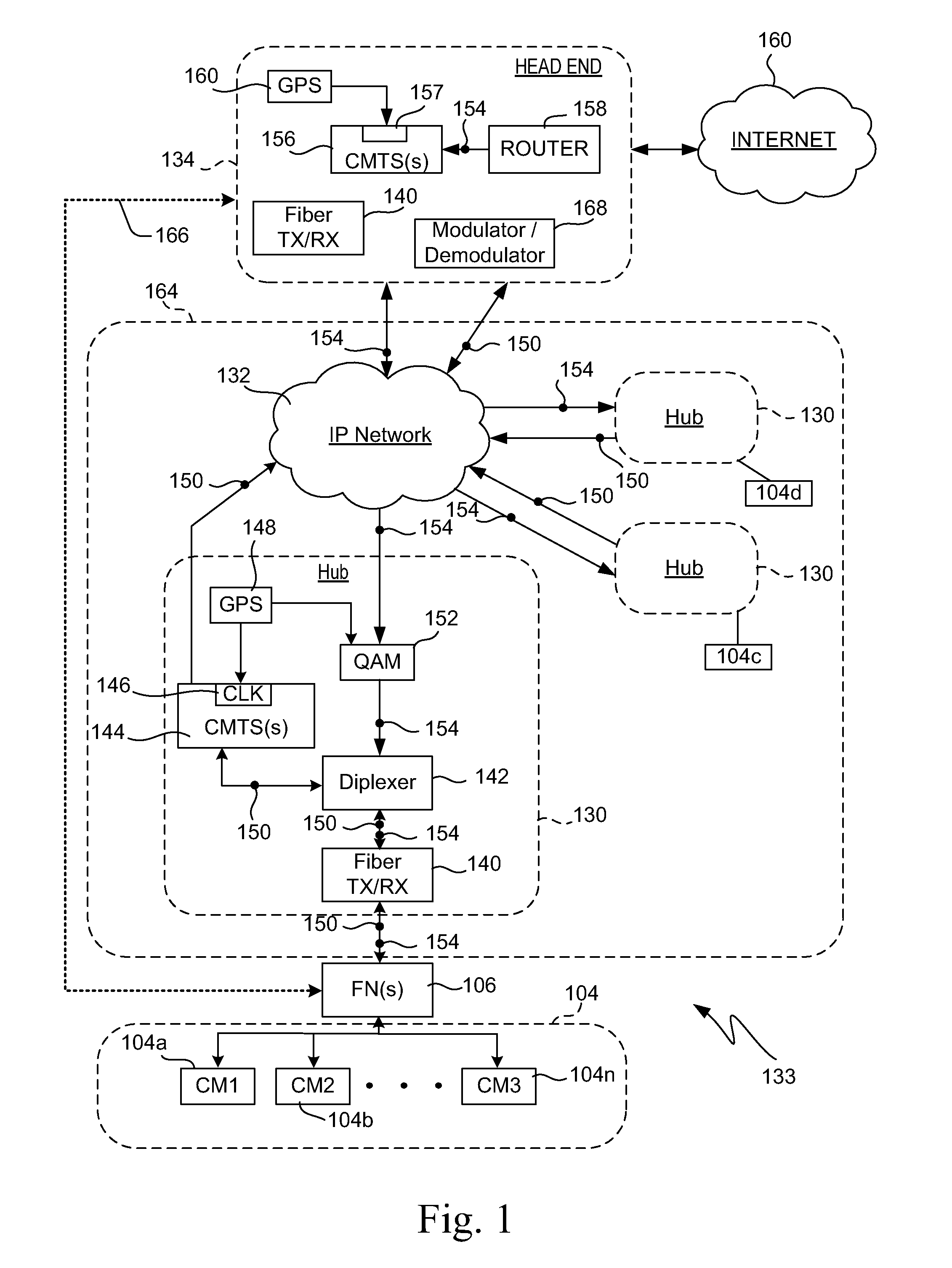 QOS on Bonded Channels of a Shared Access Cable Network