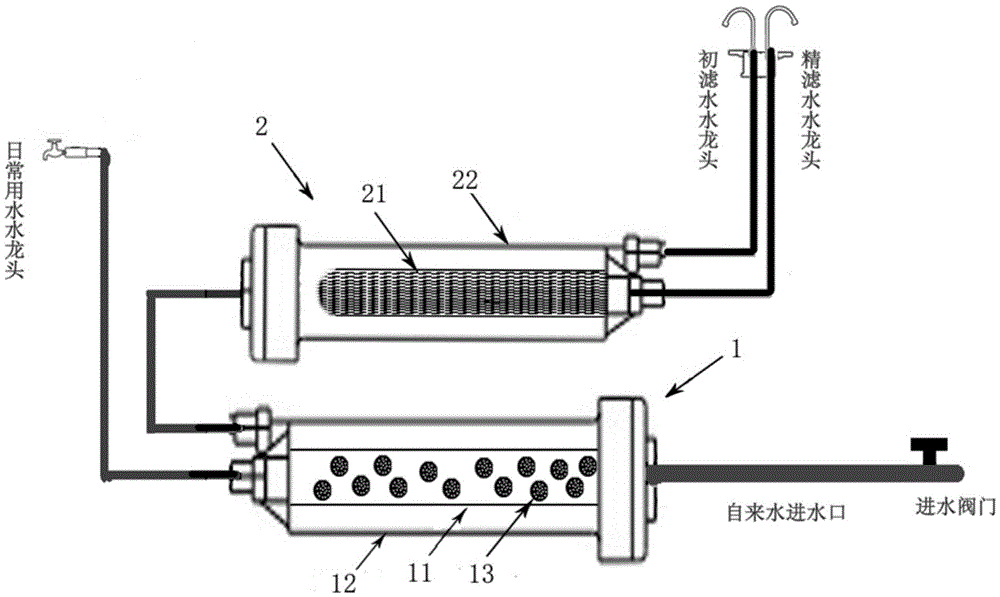 Self-cleaning interior-exterior two-stage robot cleaning equipment of water purifier