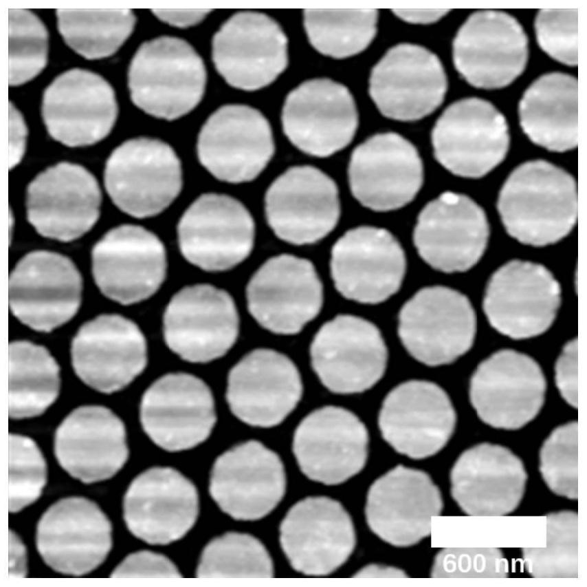 Preparation method of high-quality metal nanodot array