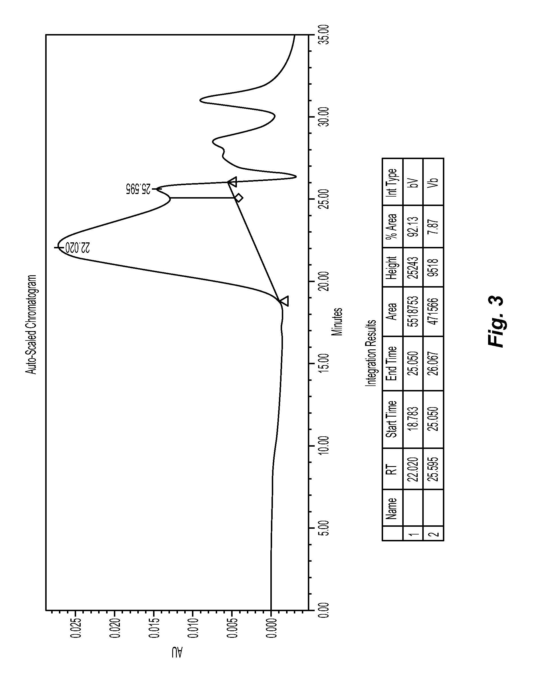 Grafted Pigment Dispersing Polymeric Additive and Paint Employing the Same with Improved Hiding