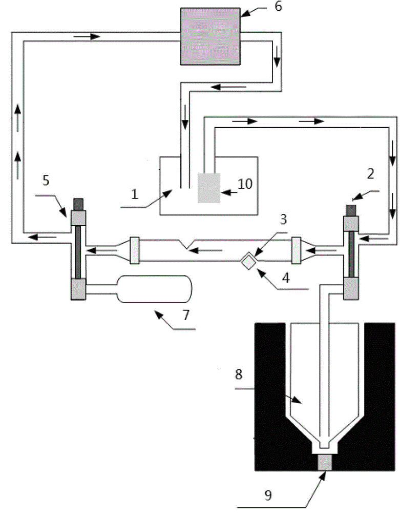 Immune nano-magnetic separation system for rapid detection of bacteriotoxin