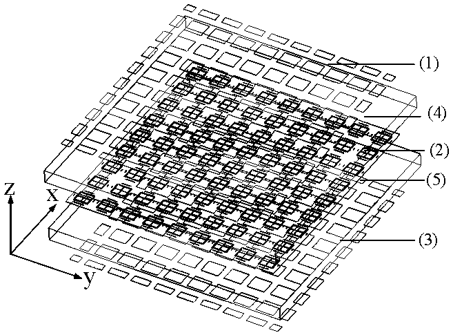 Transmission type polarized transition super surface