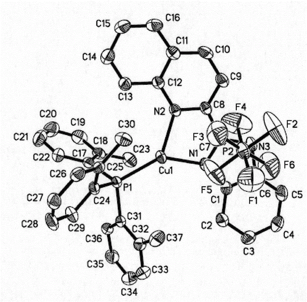 Yellow phosphorescence three-coordination cation type copper complex light-emitting materials