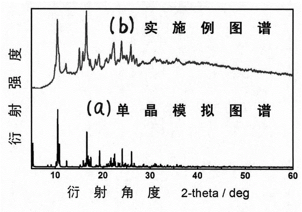 Yellow phosphorescence three-coordination cation type copper complex light-emitting materials