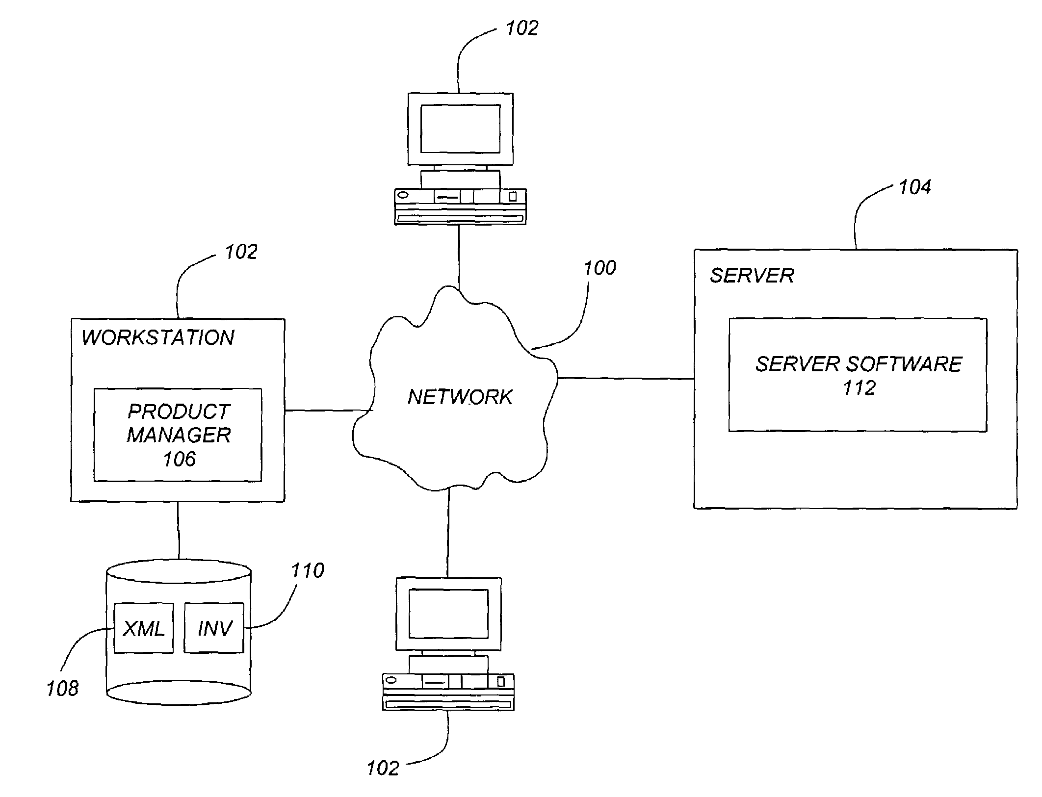 Network distributed product manager system