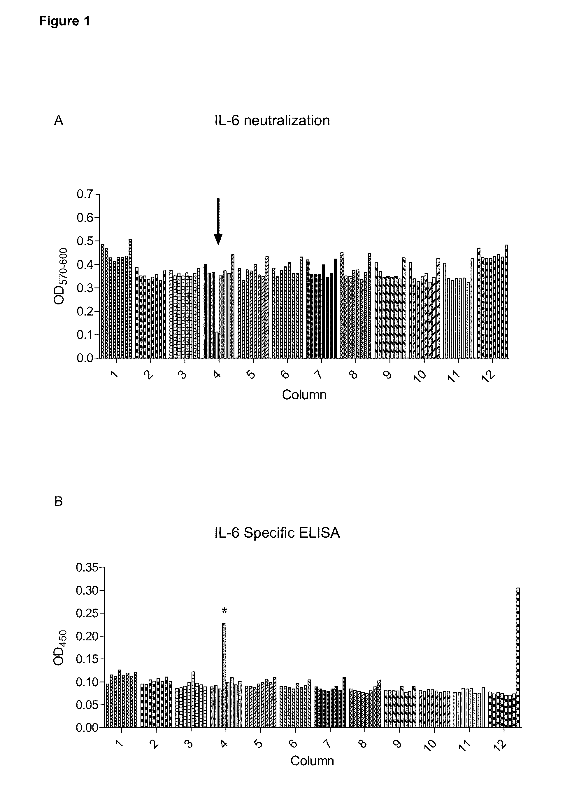 Antibody derivatives