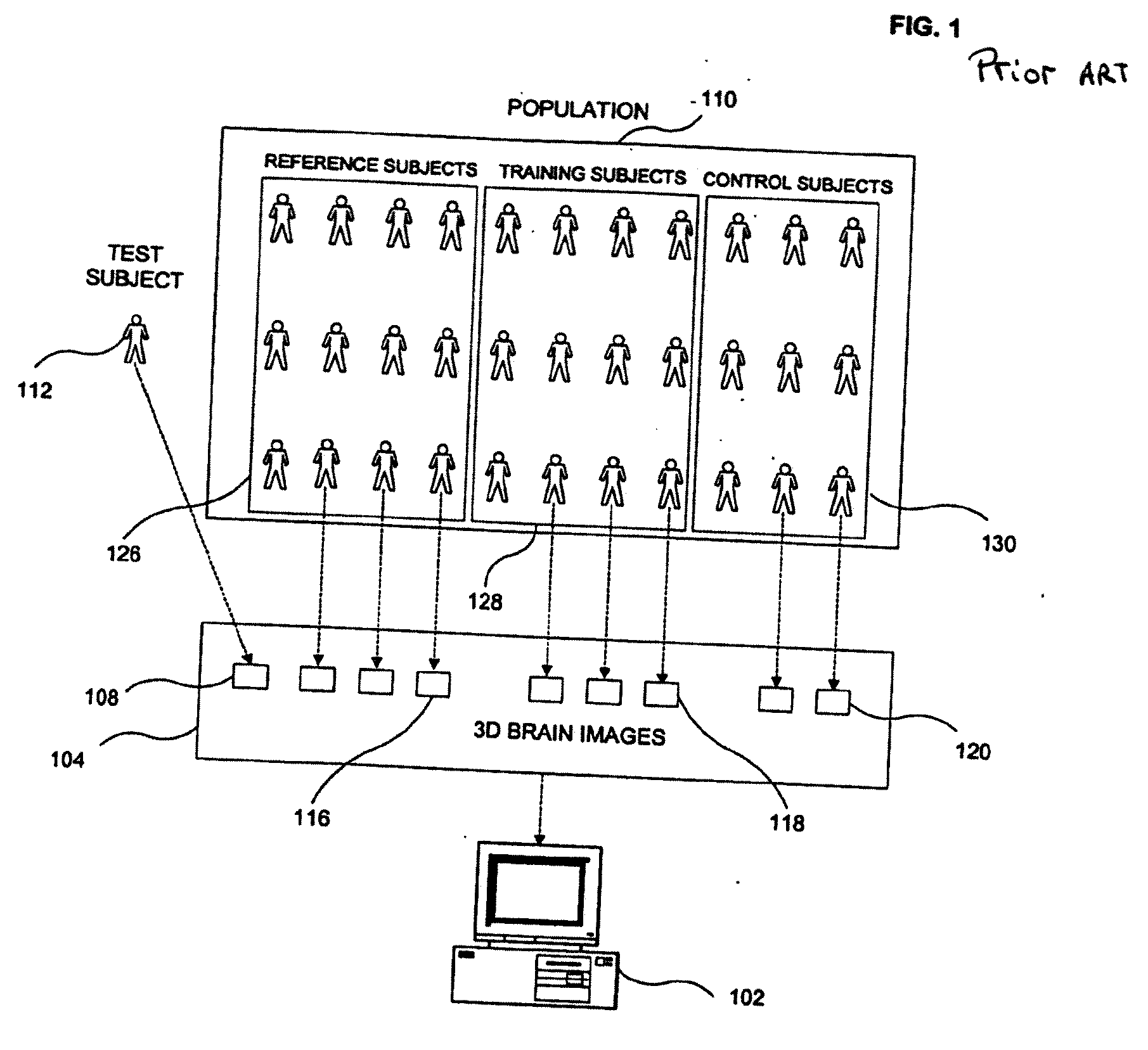 Systems and methods of clinical state prediction utilizing medical image data