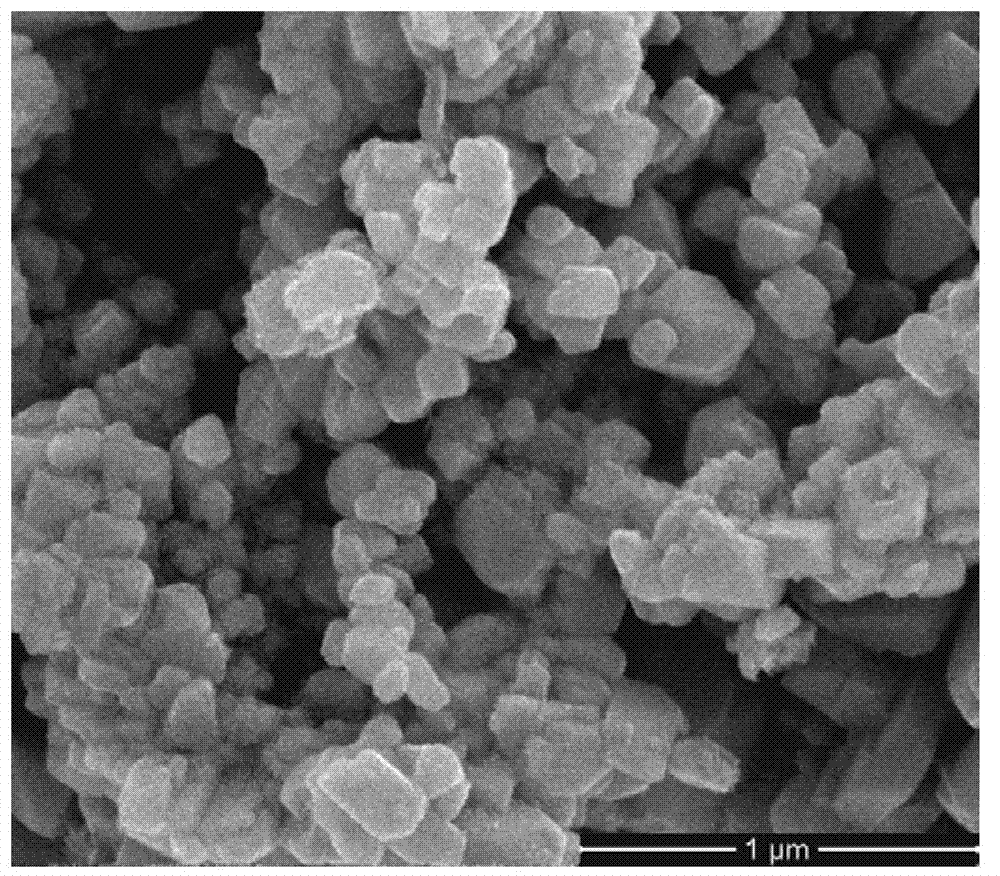 Method for preparing bismuth ferrite powder by solvothermal method