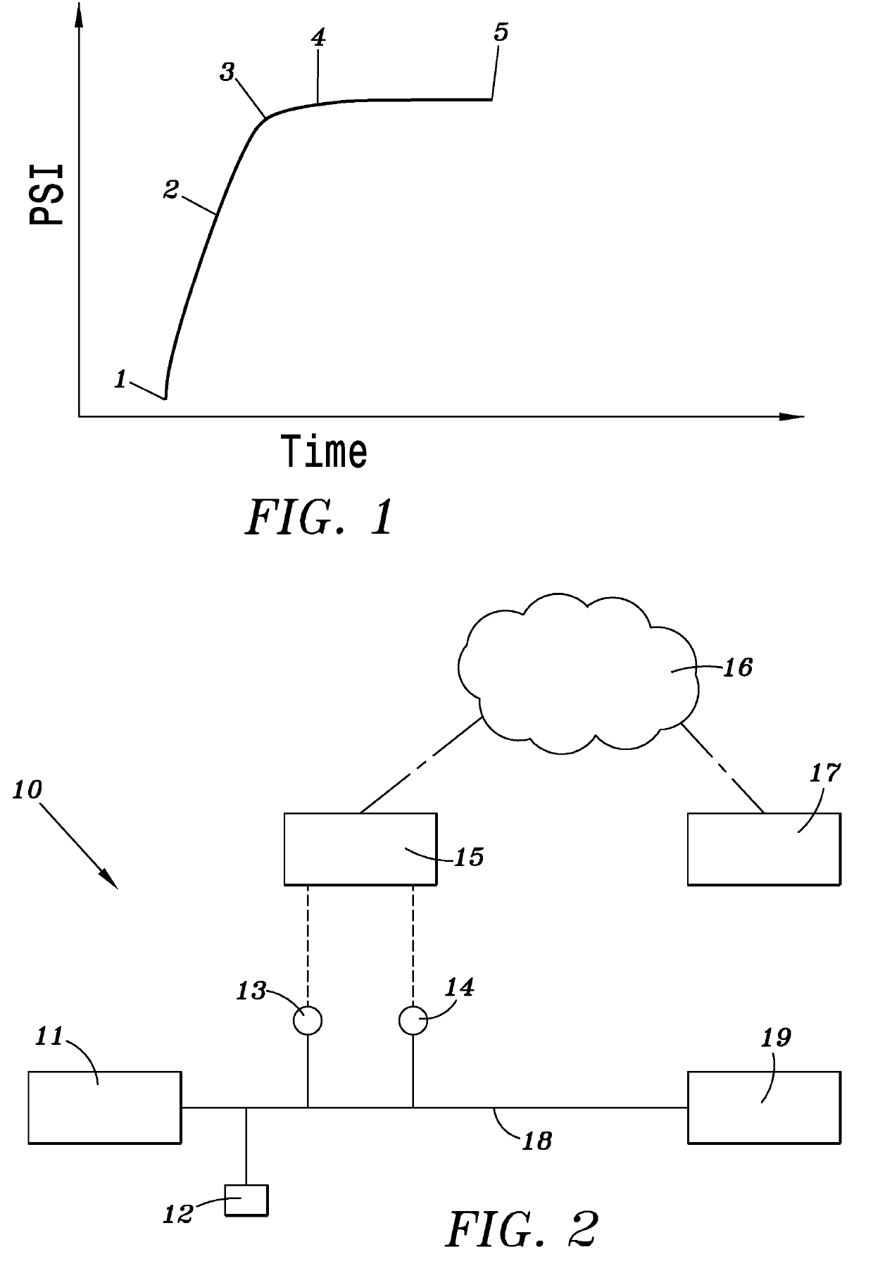 Method for Testing for Fluid Leaks