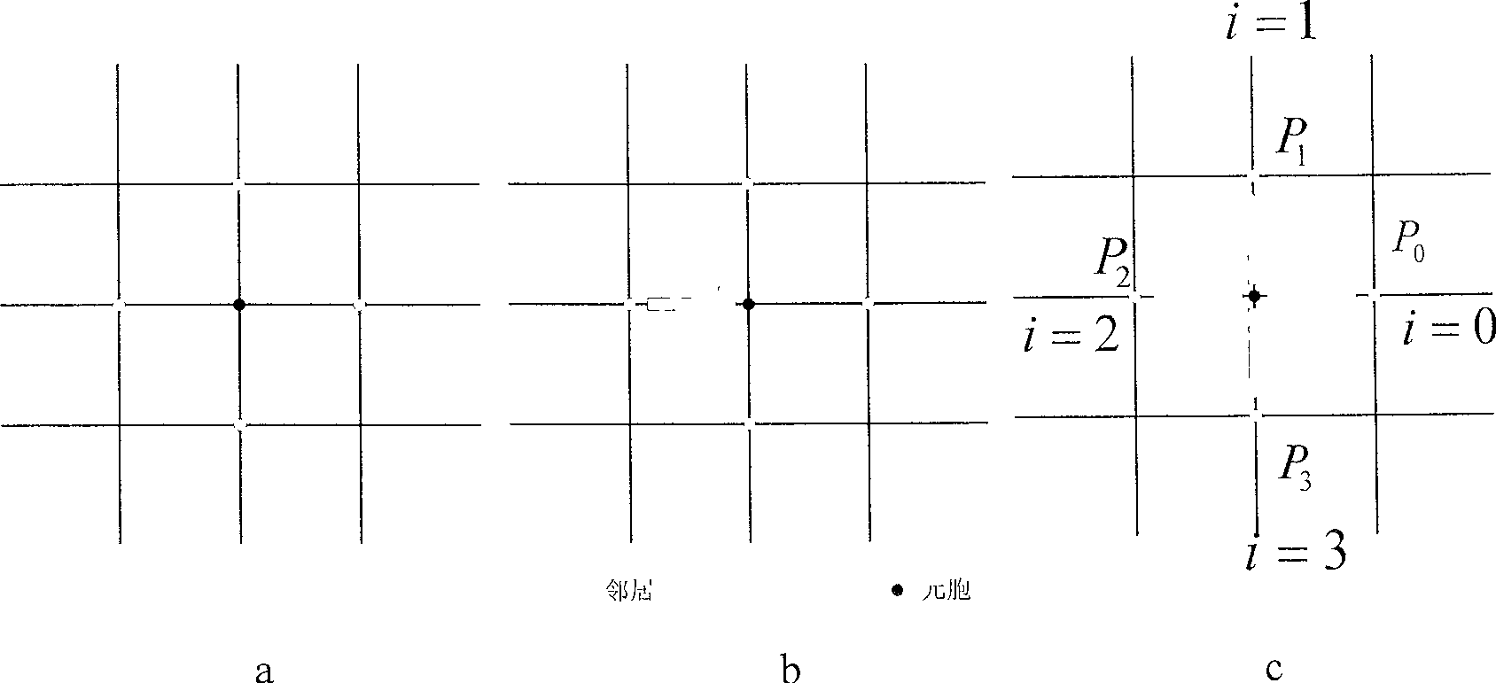 Image border testing algorithm based on cellular automata